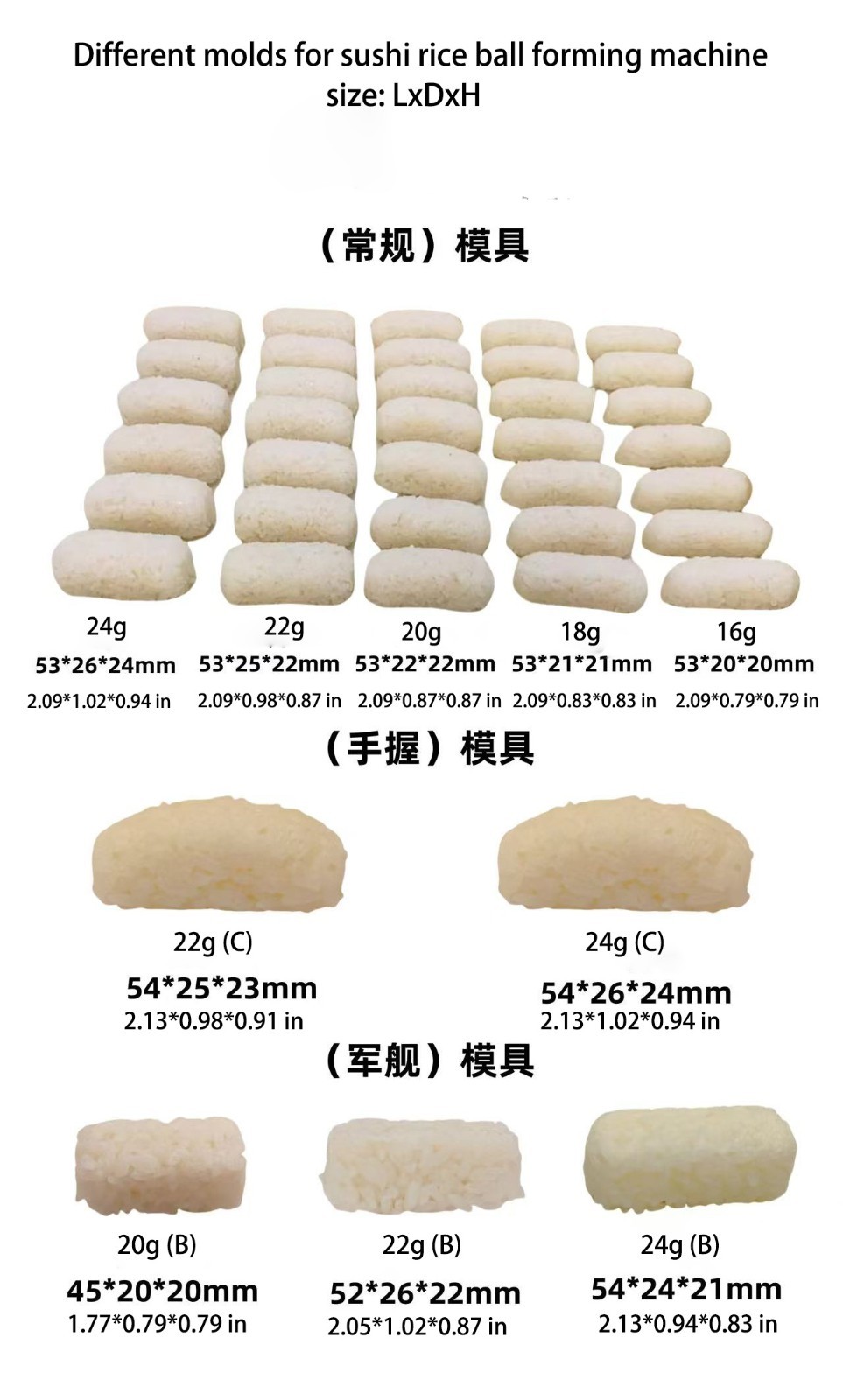 Kolice Automatic Sushi Rice Ball Machine, Portable Sushi Rice Forming Machine