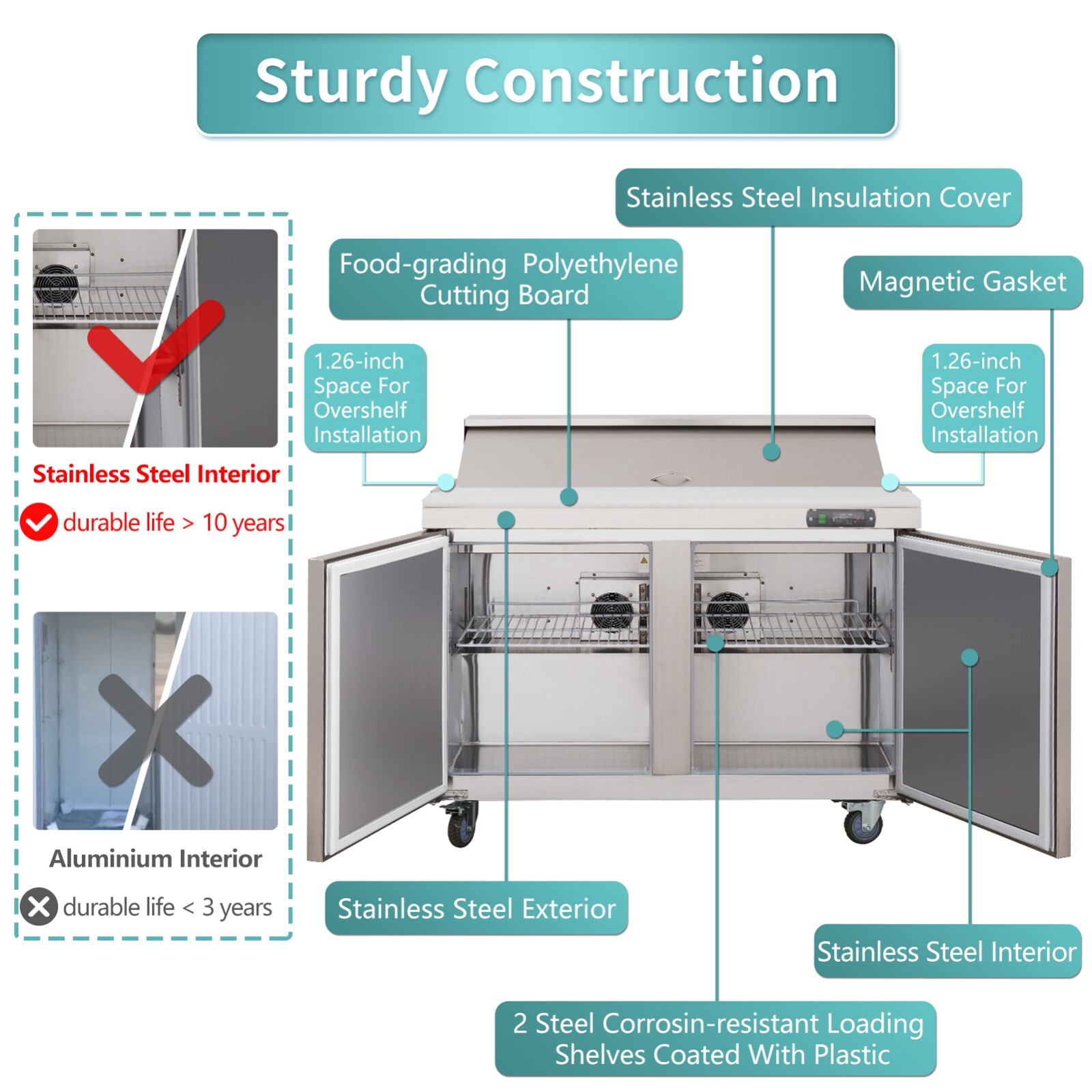 Salad Sandwich Prep Table, WESTLAKE 60″ 2 Door Refrigerated Prep Table, 16 Pans