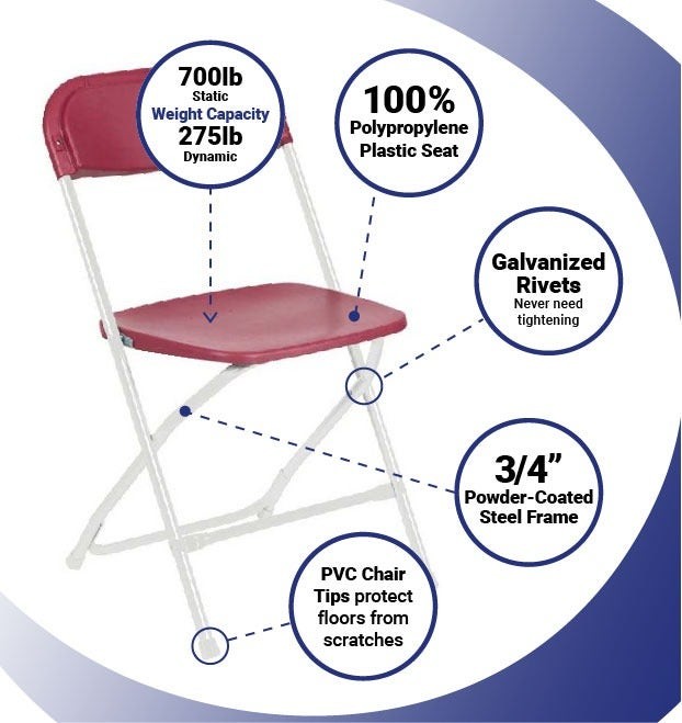 Plastic Folding Chairs Red 10 Pack Indoor Outdoor Event Party 700 lb Capacity