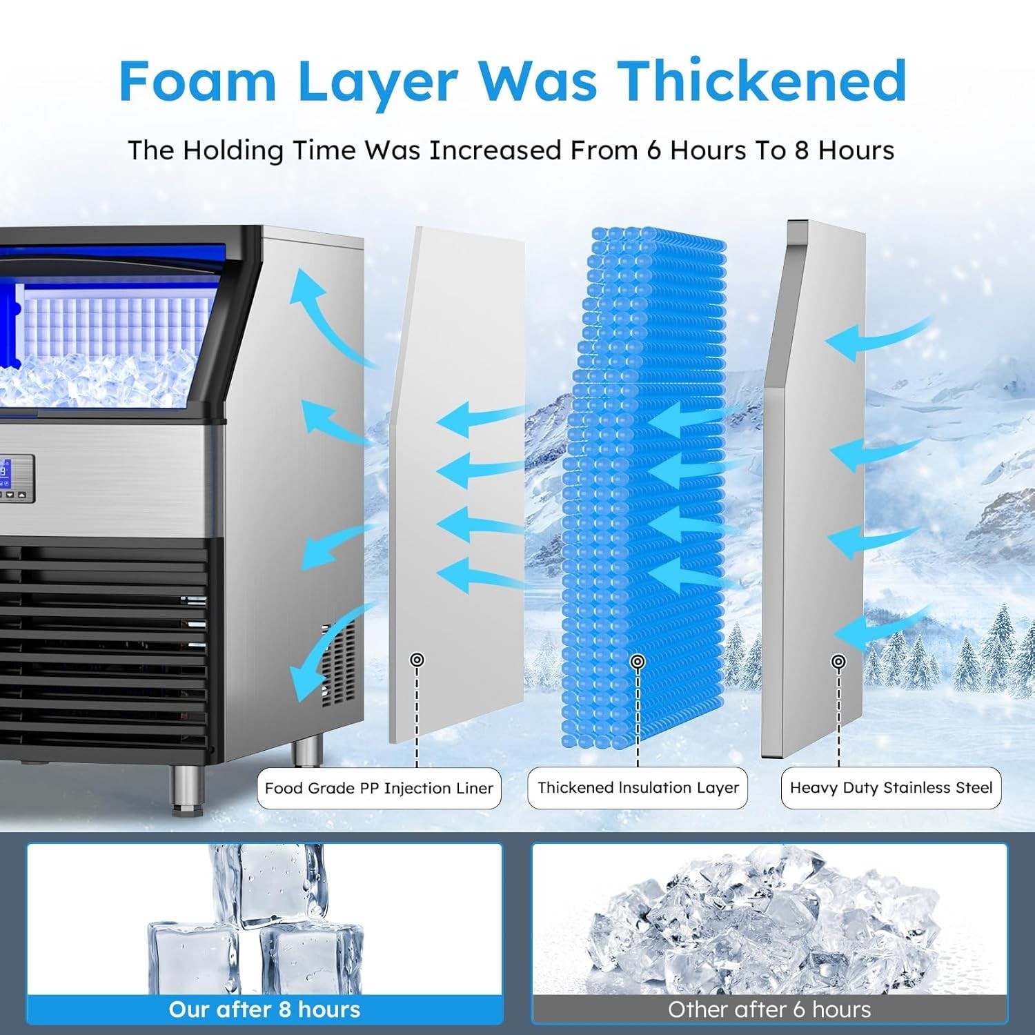 Commercial Ice Maker 450LBS/24H Ice Machine with 120 LBS Storage Ice in 8-15 min