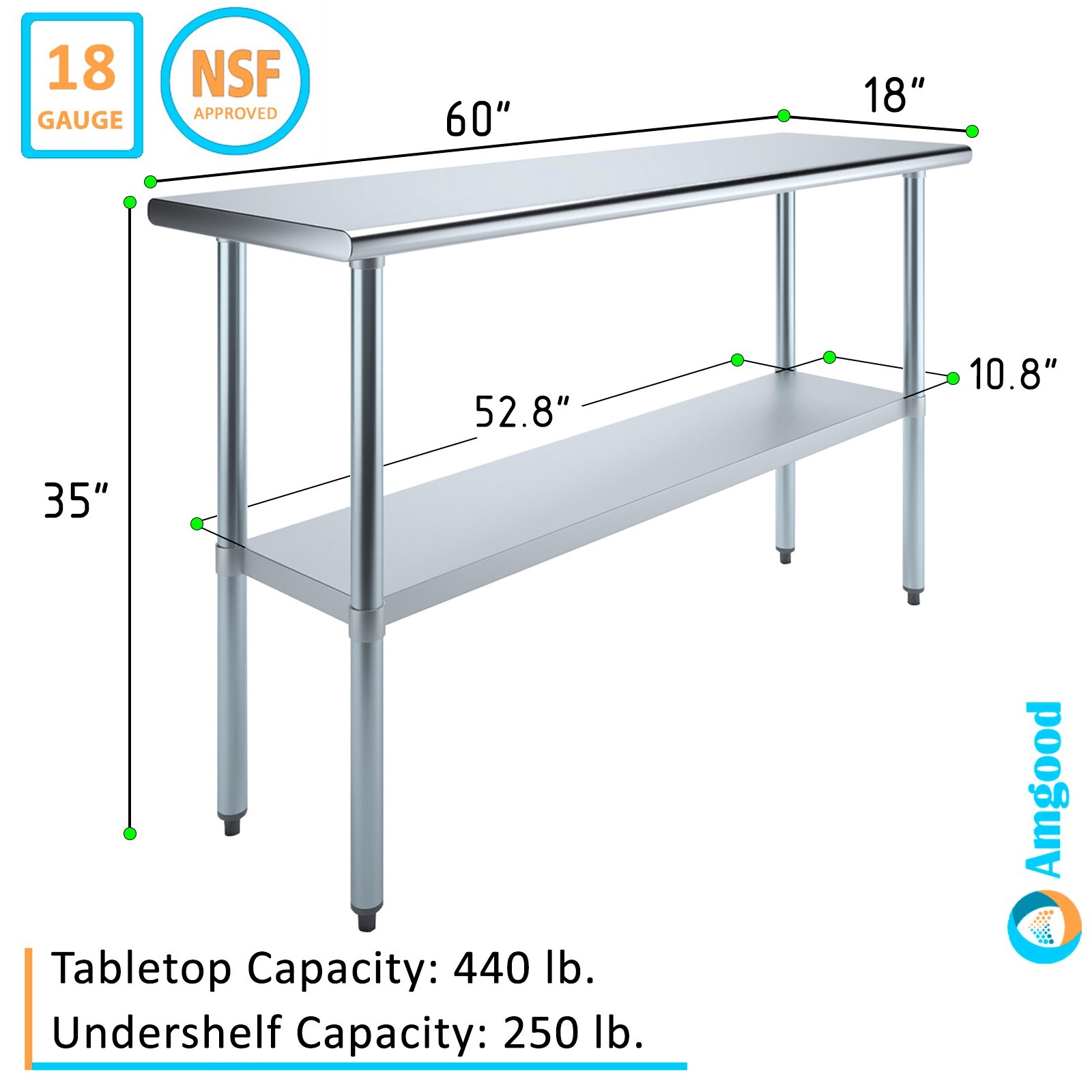 18″ X 60″ Stainless Steel Work Table With Galvanized Undershelf