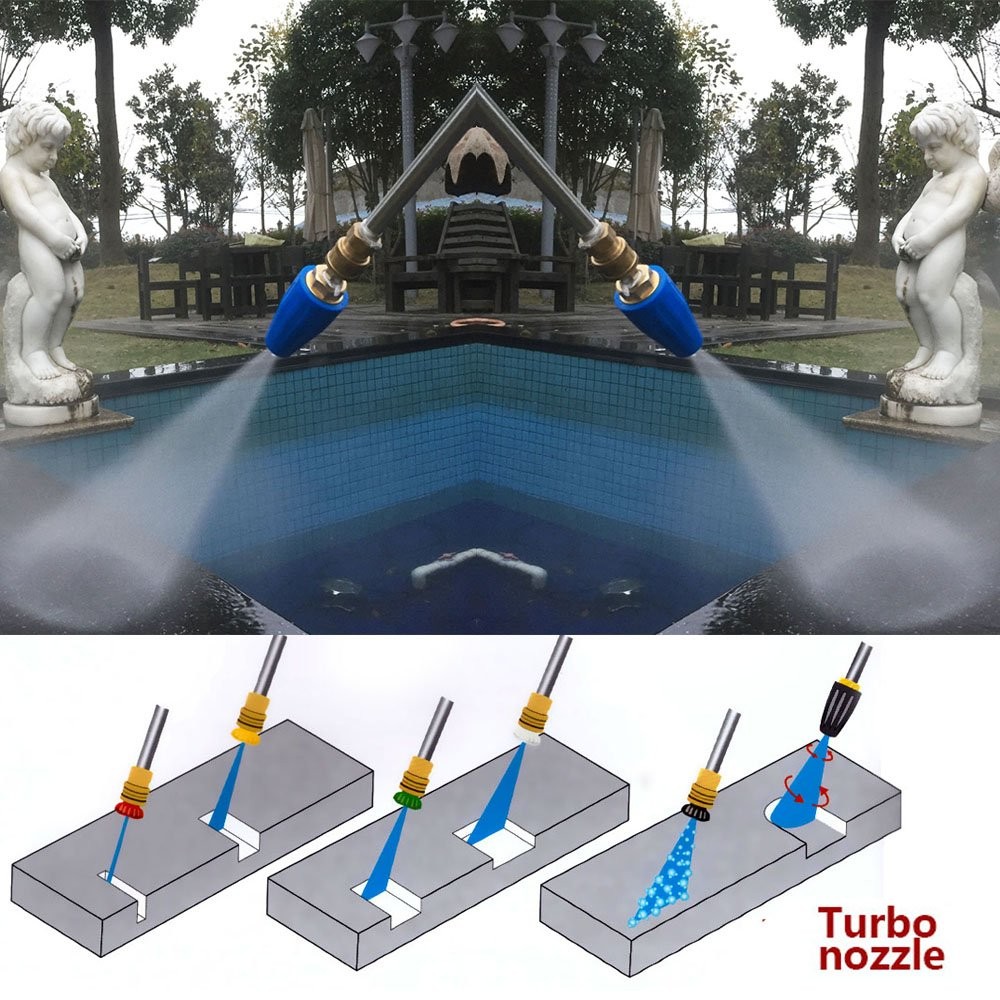 Yoking Turbo Nozzle Pressure Washer Accessories 360 Rotating Spray 4000 Psi 5.5