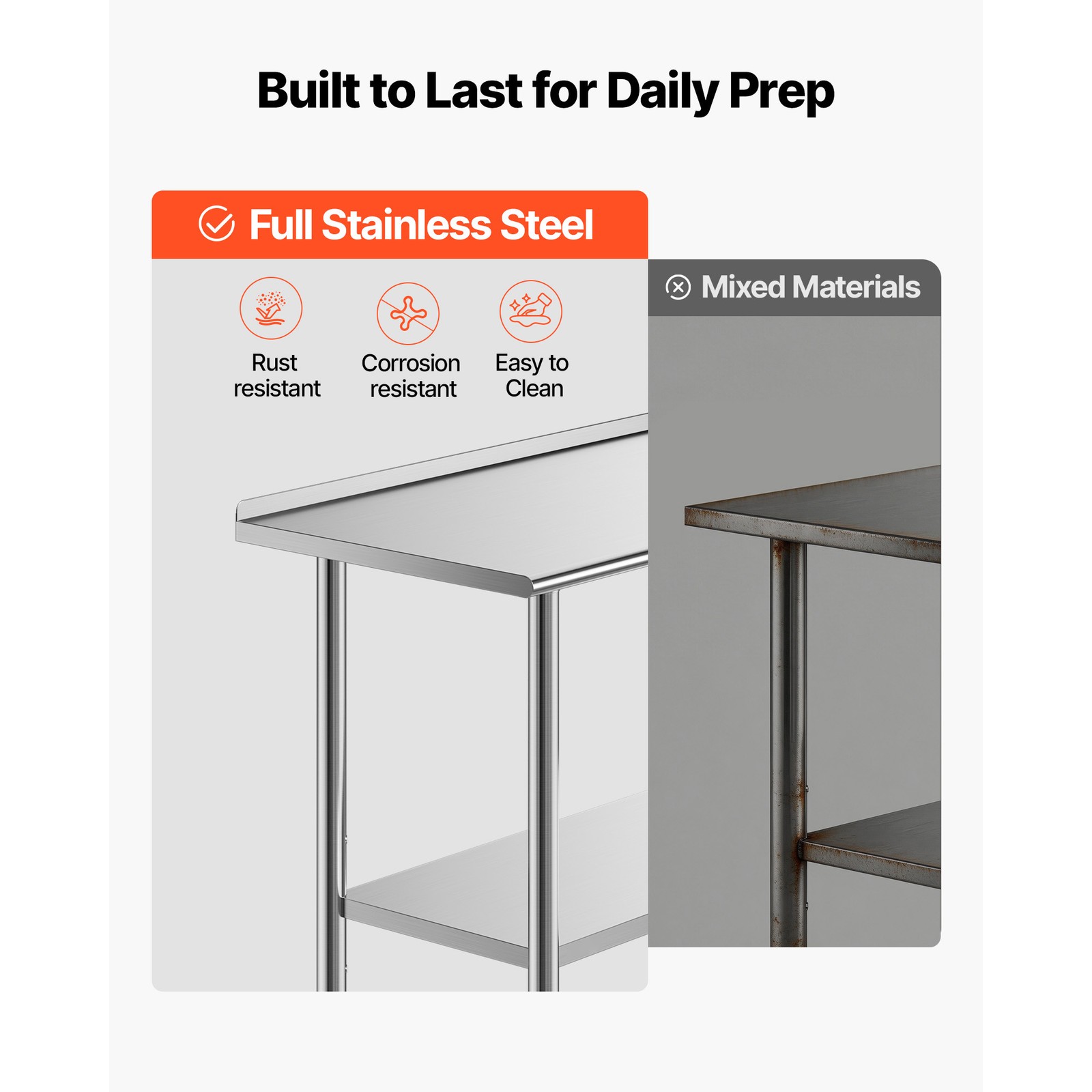 Uimoso 48» x 24» Commercial Stainless Steel Kitchen Prep Table with Backsplash