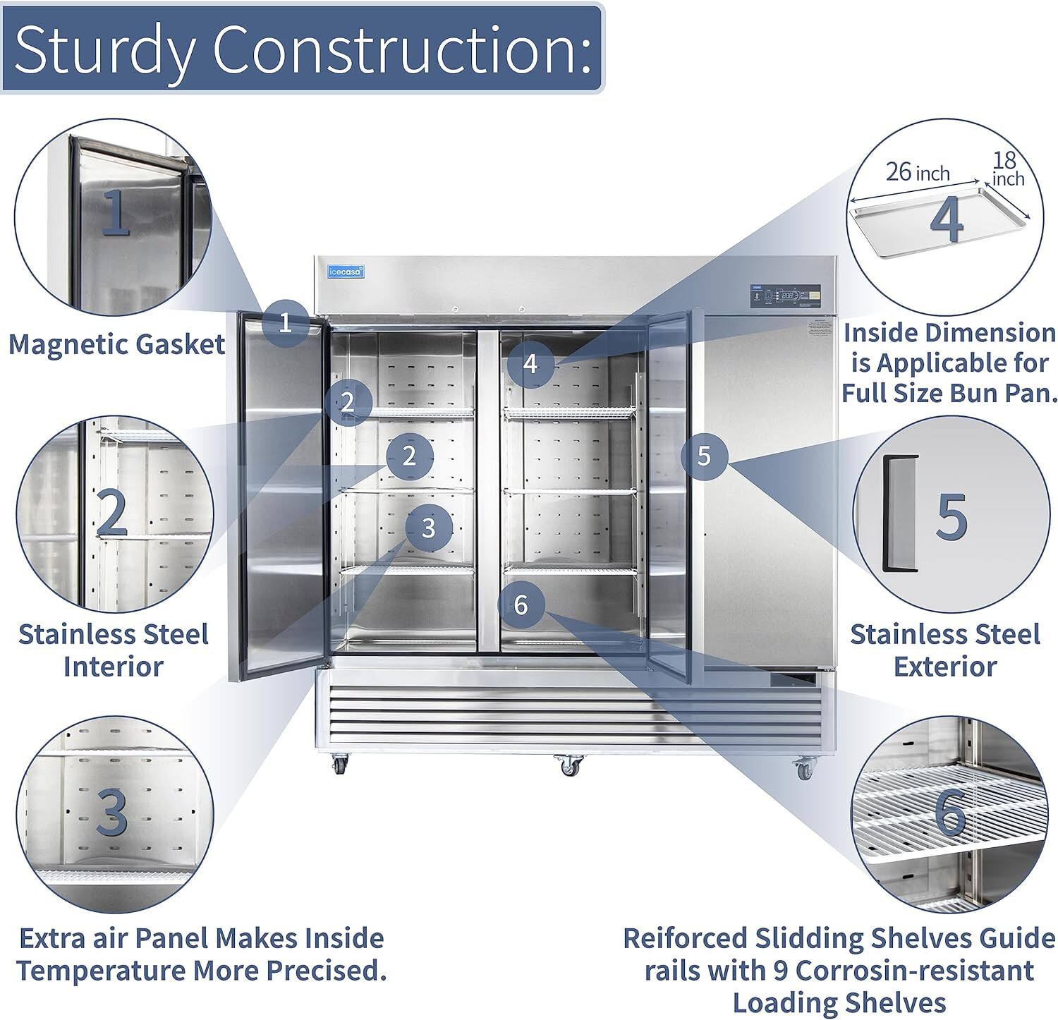 82″ Commercial Refrigerator, ICECASA 3 Door Commercial Reach-In Cooler 72 Cu.ft