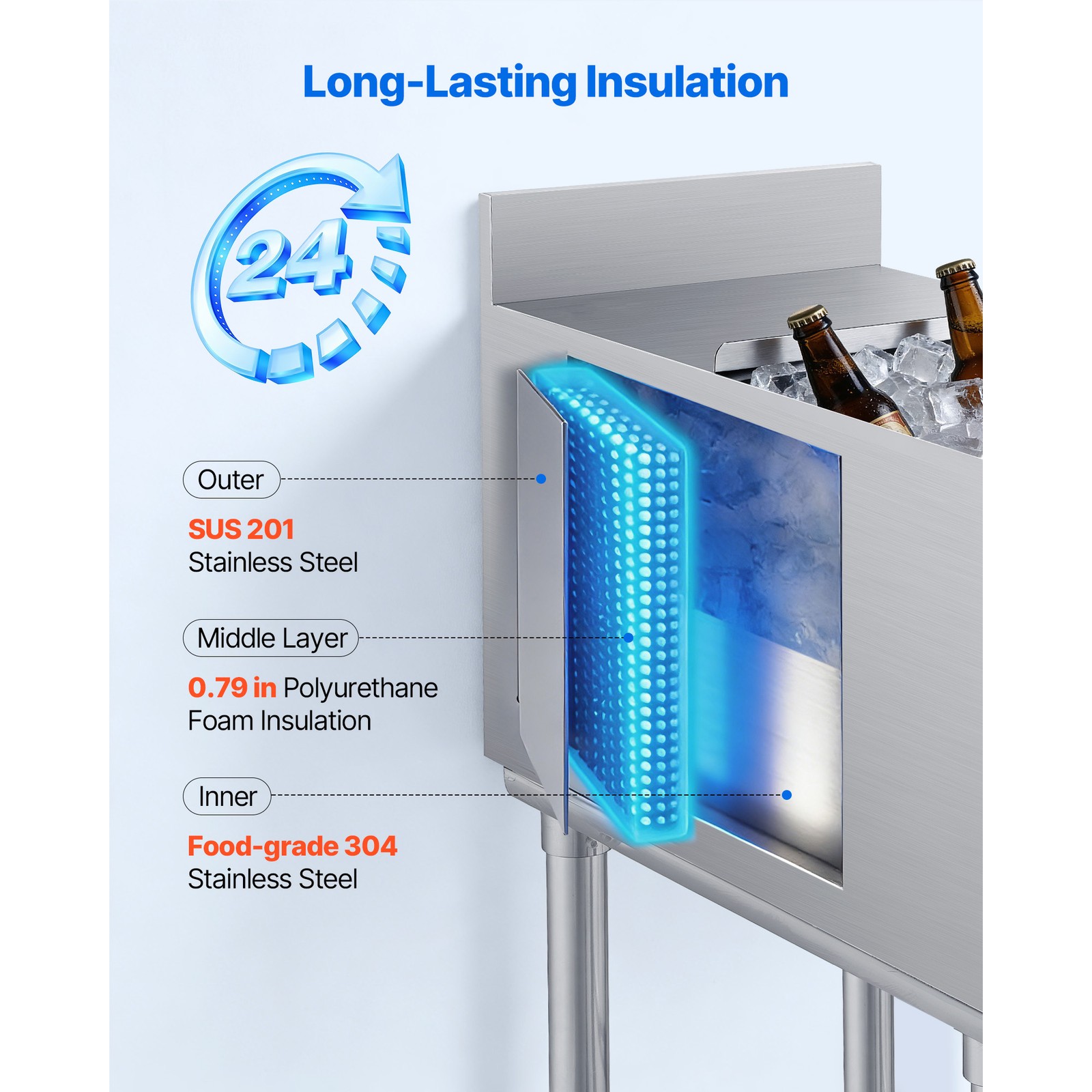 Uimoso 39.6 Qt Commercial Ice Bin 12 x 24 in Underbar Ice Bin with Sliding Cover