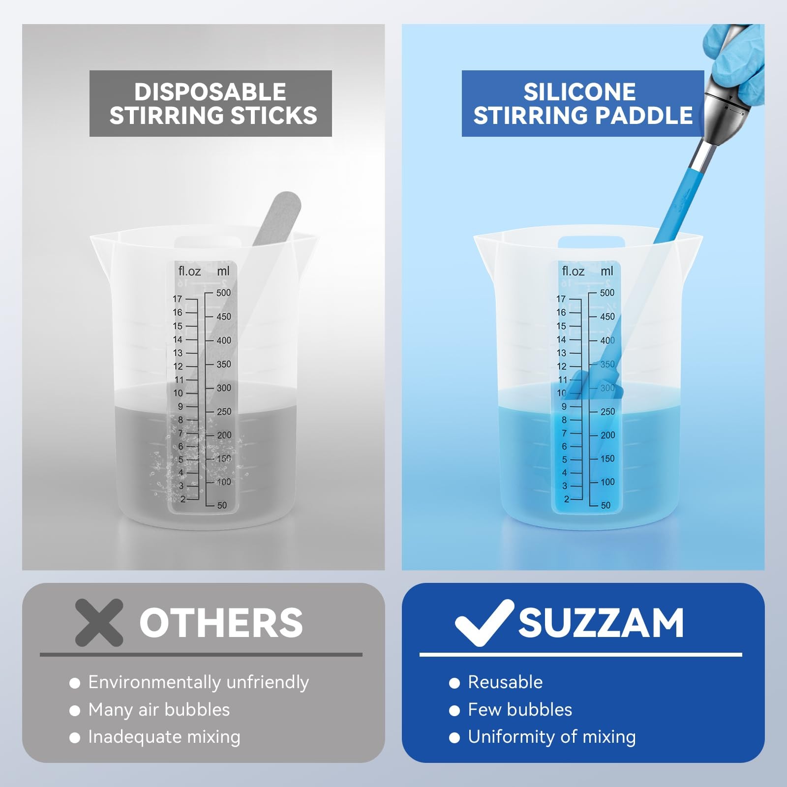 Suzzam Silicone Resin Mixer Paddles, 4-Piece Epoxy Silicone-4PCS, Blue