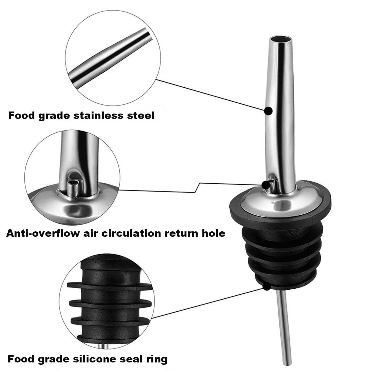 BALTRE 2PCS Stainless Steel Pourers, 2 count – Dust Caps,