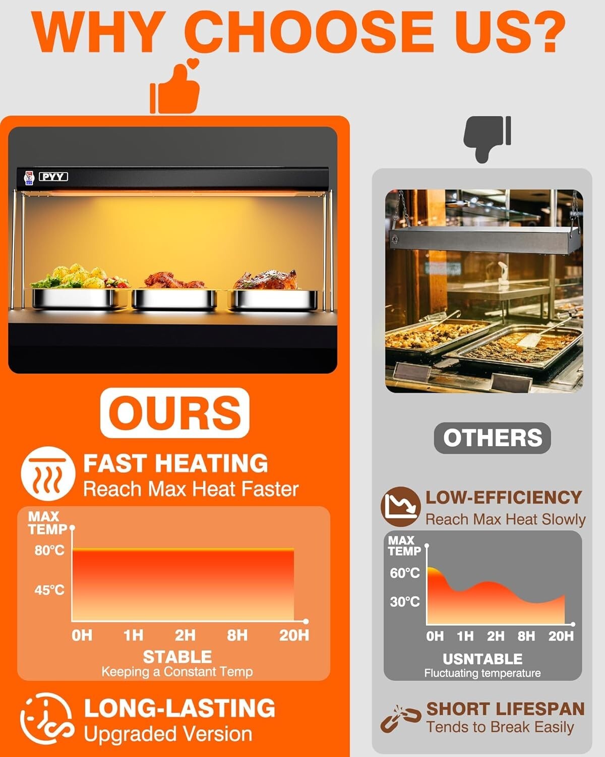 PYY 35 Inch Food Heat Lamp Aluminum Infrared Strip Heater Overhead Food Warme…
