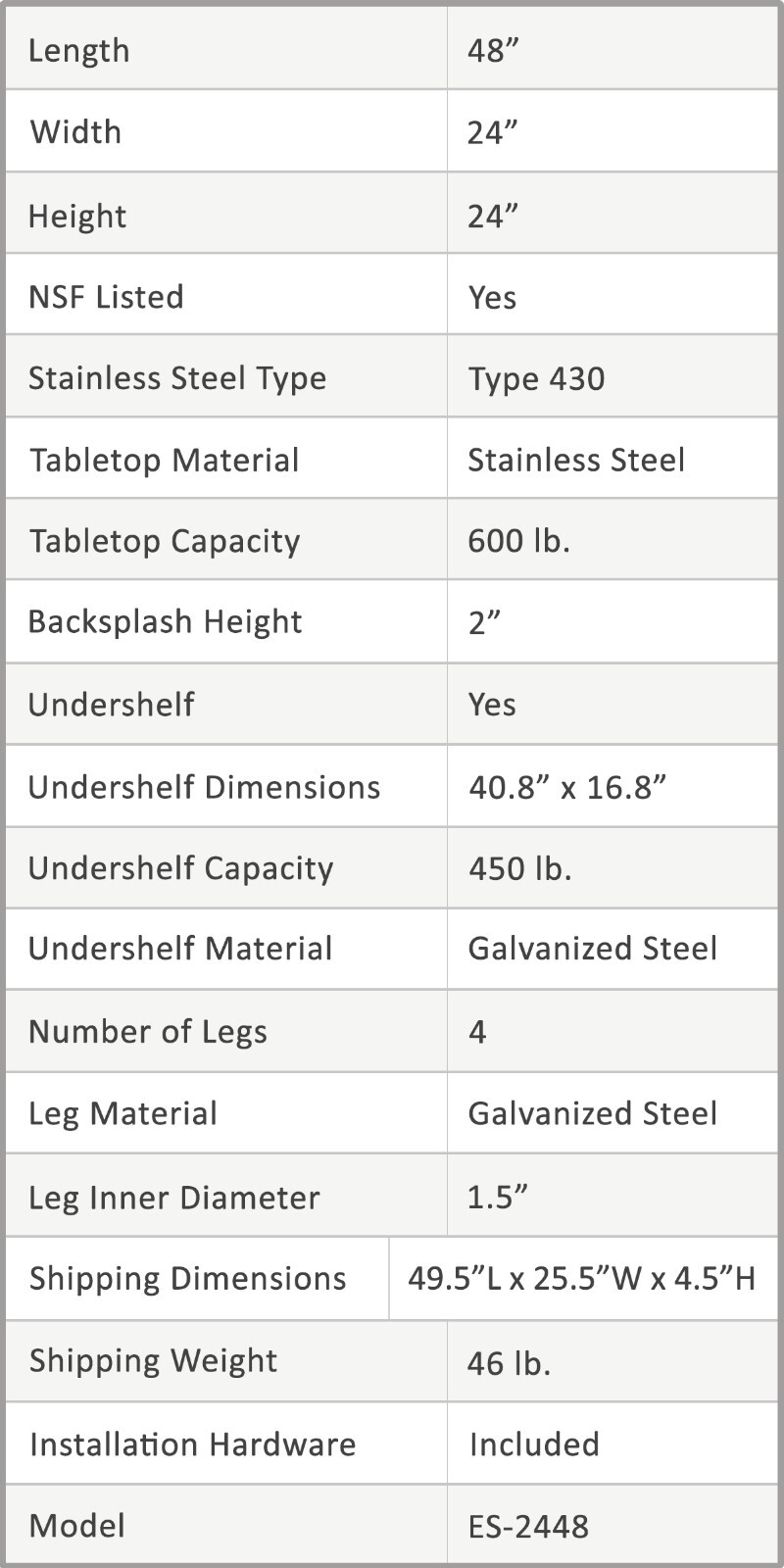AmGood 24″ x 48″ Stainless Steel Equipment Stand | Height: 24″ | Commercial Heav