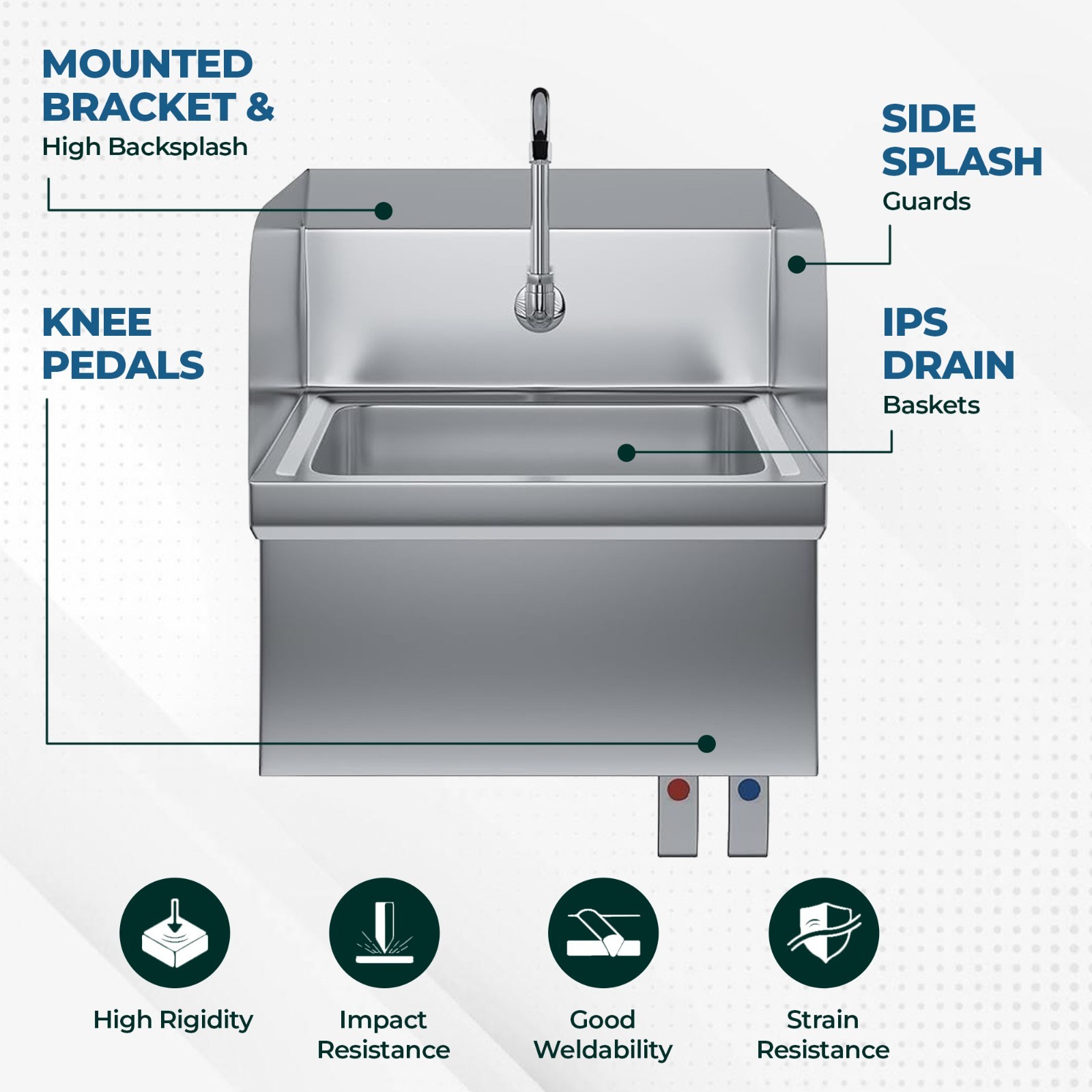Stainless Steel 15″x17″ Wall Hung Hand Washing Sink w/ Splash Guard & Knee Pedal