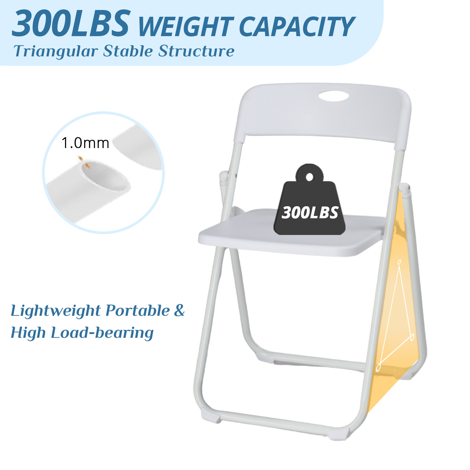 280Lbs Weight Limit Heavy Duty Plastic Folding Chair with Reinfoced Steel Frame