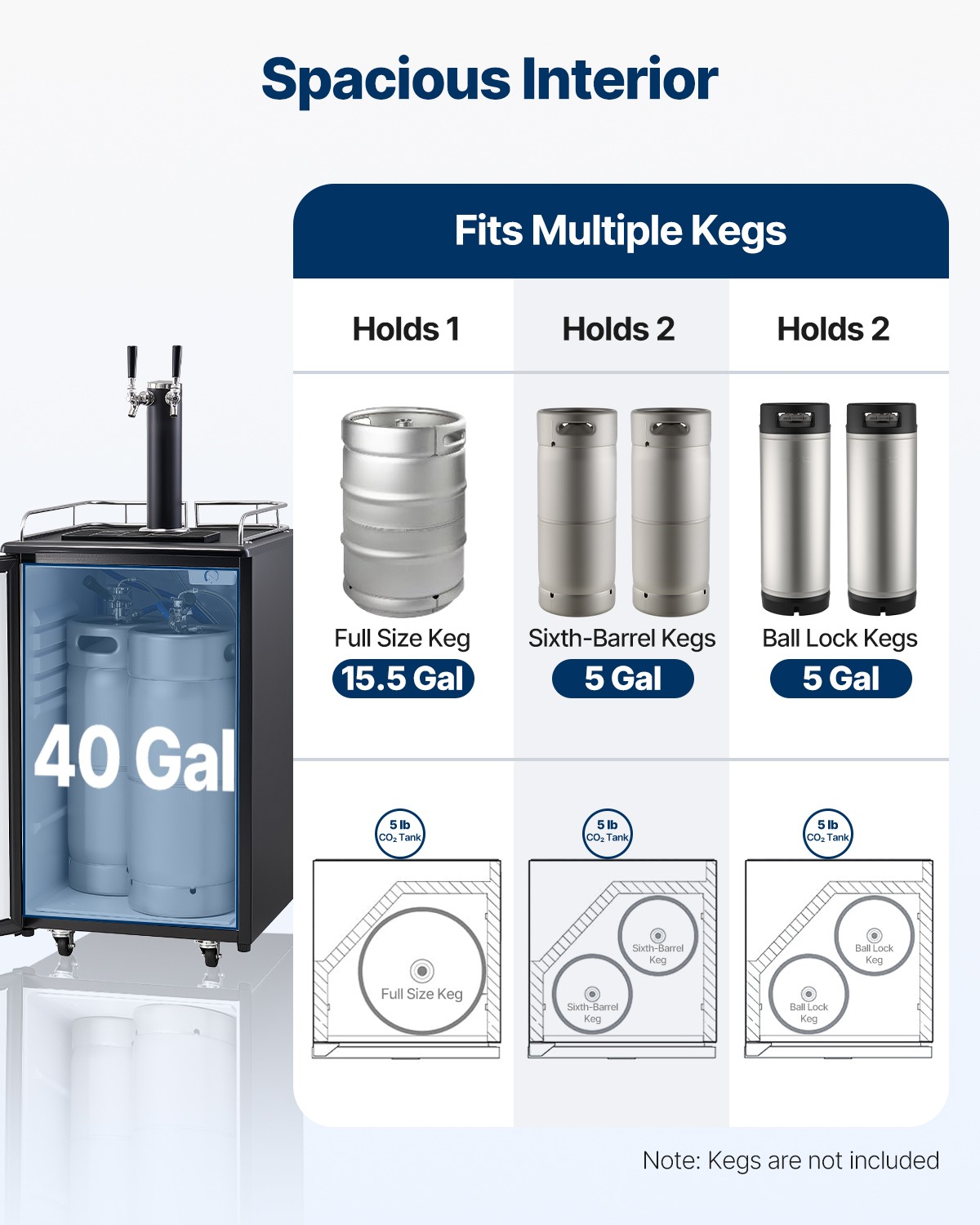 VEVOR Beer Kegerator Draft Beer Dispenser Full Size Keg Refrigerator Dual Tap