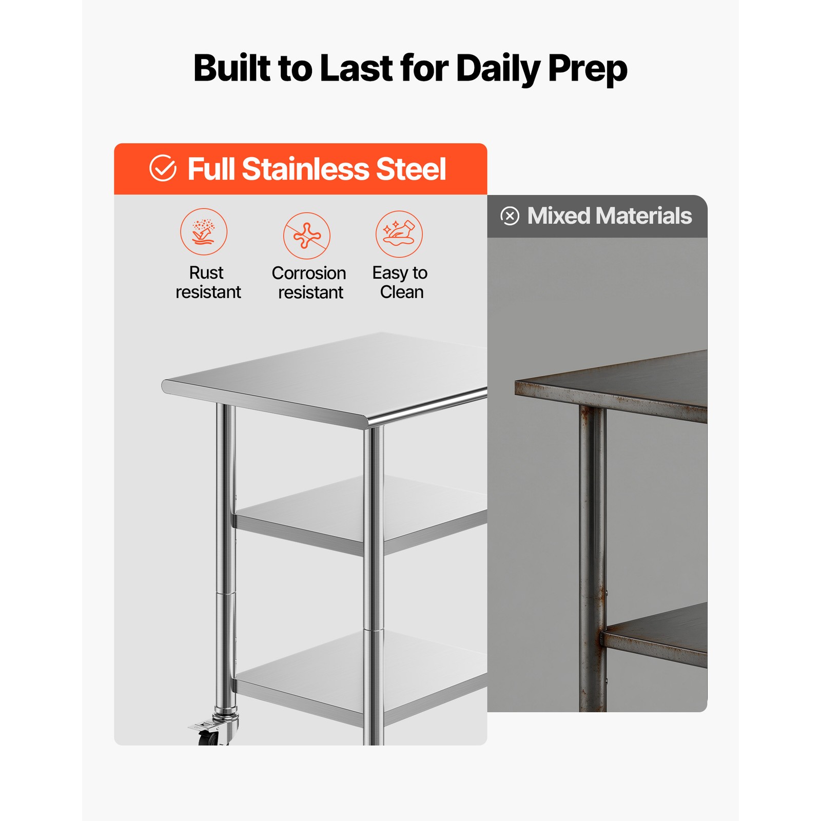 Uimoso Commercial Stainless Steel Kitchen Prep Table, 24×30 Inch, 3 Shelves