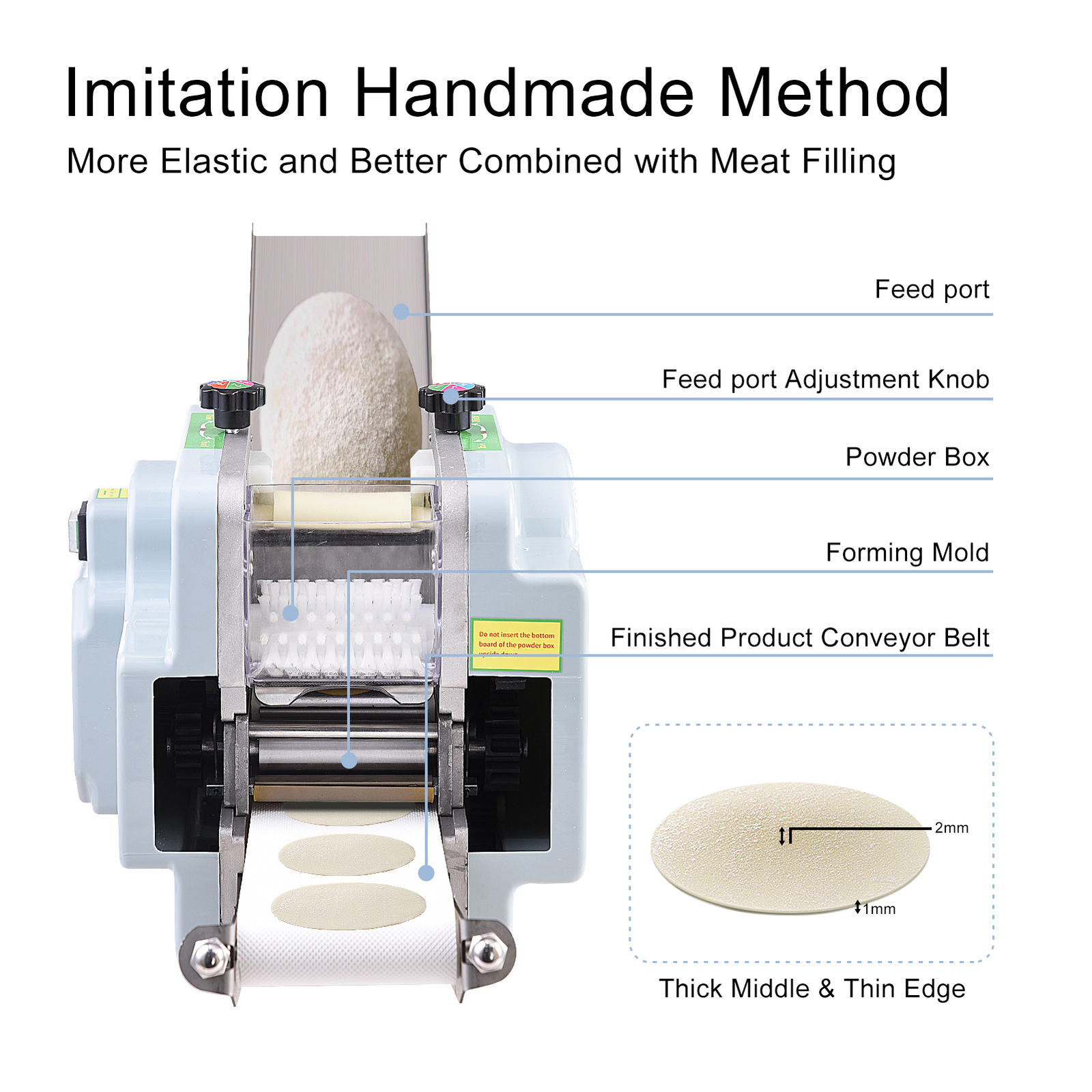 Automatic Dumpling Skin Machine 110V 140W 60 Pieces/Min Dumpling Wrapper Maker–