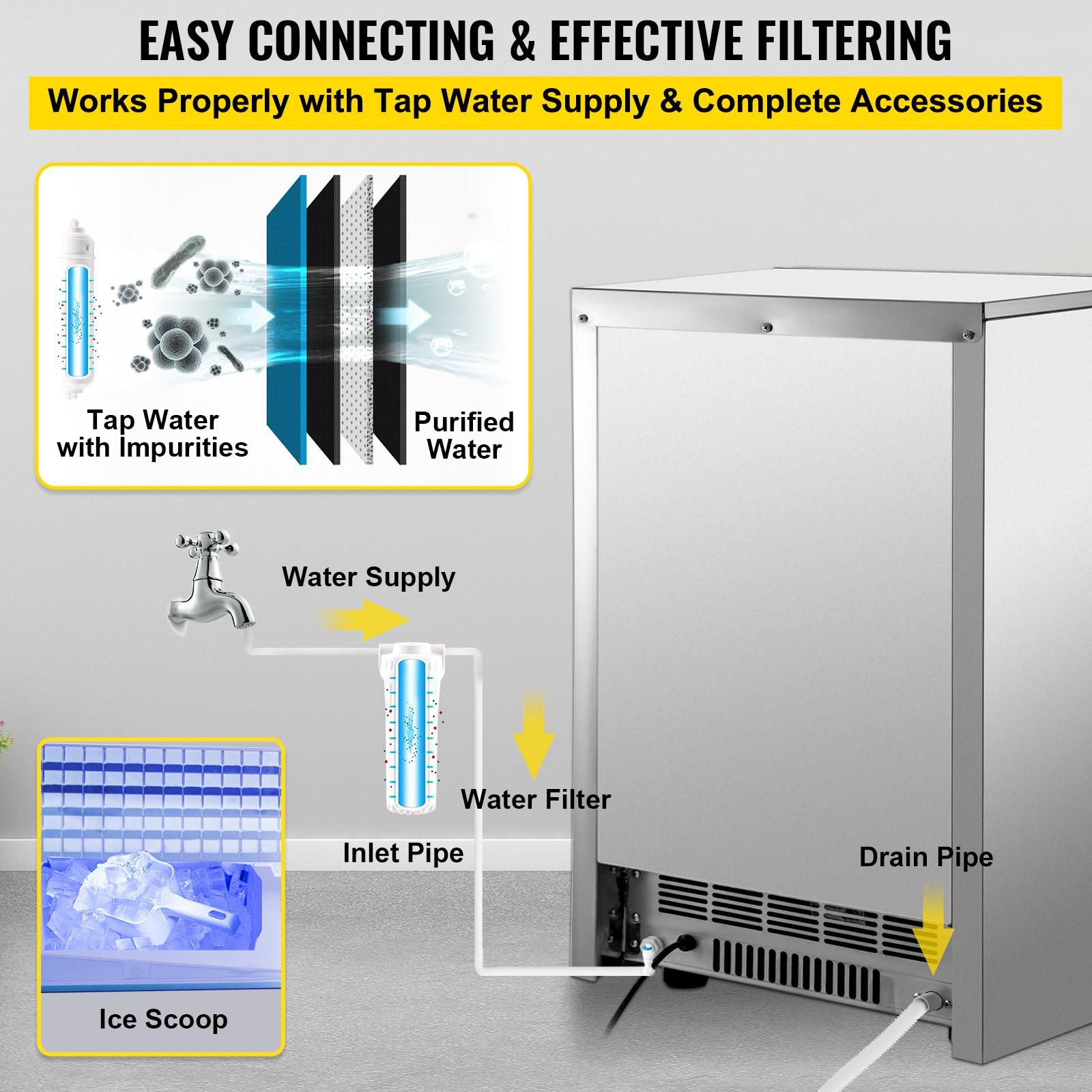 265LBS / 24H Premium Quality Ice Maker Cube Type Ice Machine