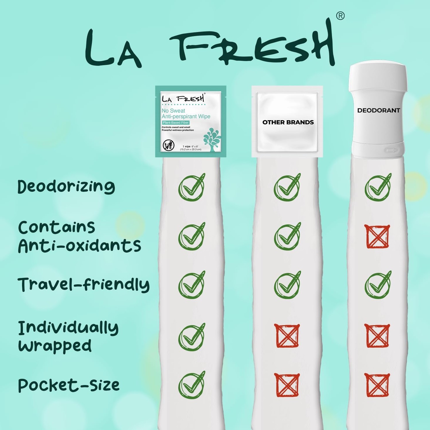 La Fresh Travel Lite Antiperspirant and Body Wipes – 50 Individually Wrapped …