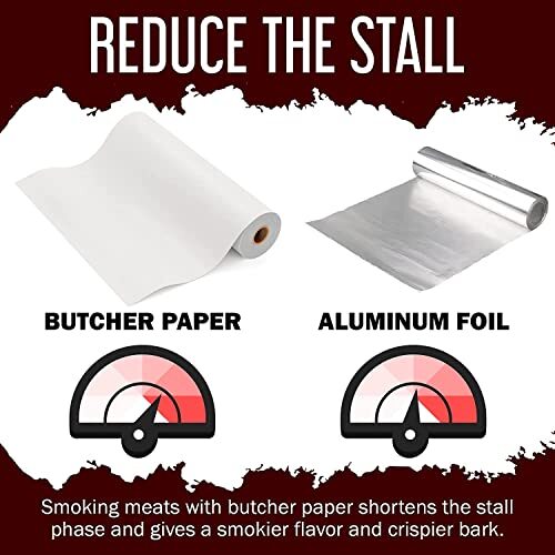 White Kraft Butcher Paper Roll 18 Inch x 100 Foot White Paper Roll for Wrapping