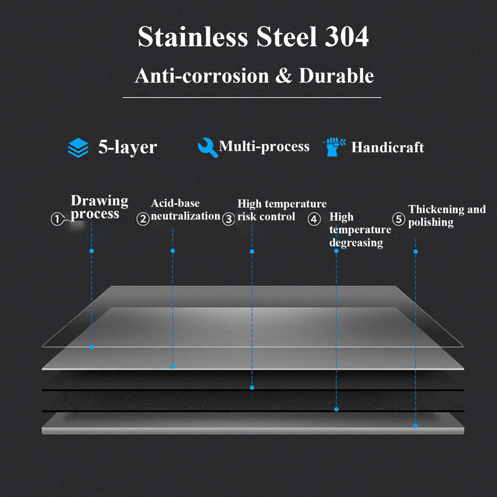 Stainless Steel Commercial Sink Kitchen Utility Sink 2 Compartments + Prep Table