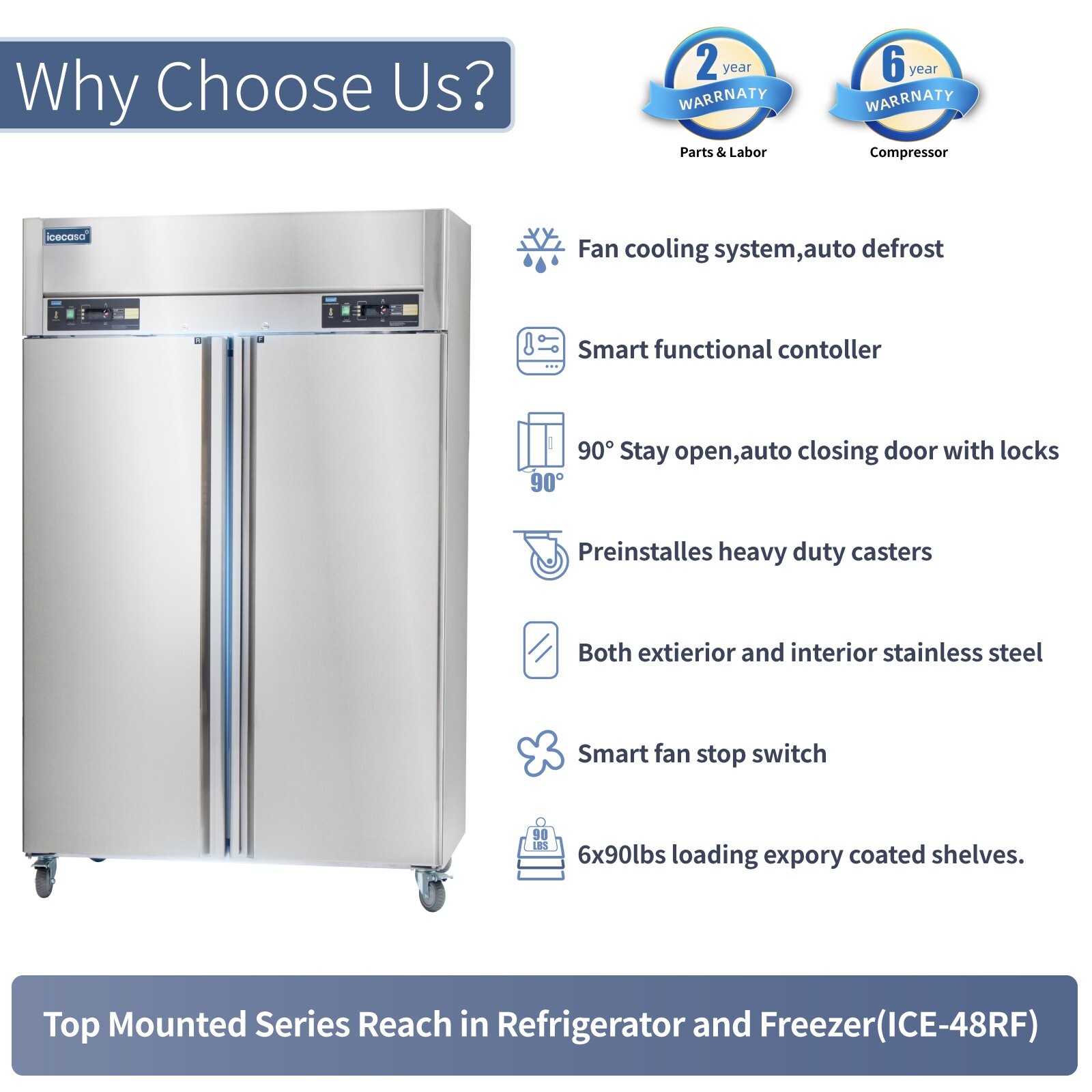 48″ Commercial Fridge Freezer Combo, 2 Door, Stainless Steel, 36 Cu.ft