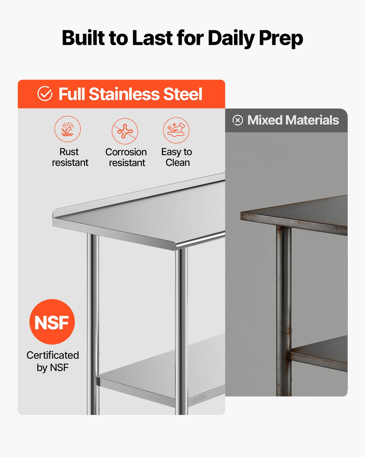 VEVOR Commercial Stainless Steel Table Kitchen Catering Prep Table 24×48 Inch