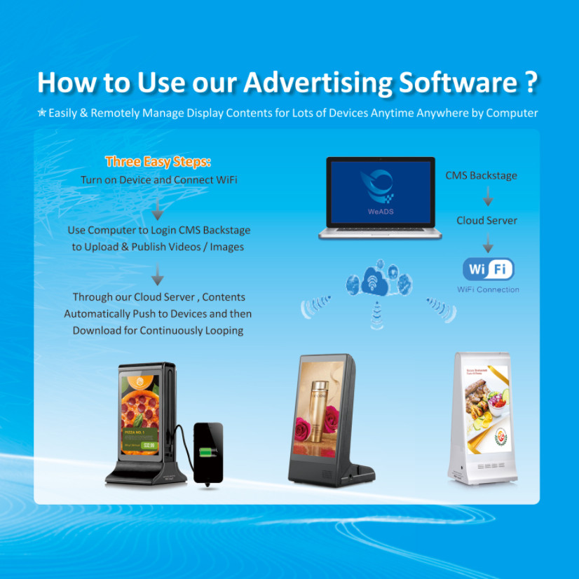 Remote Control Order Call System Restaurant Supply Advertising Player Table Menu