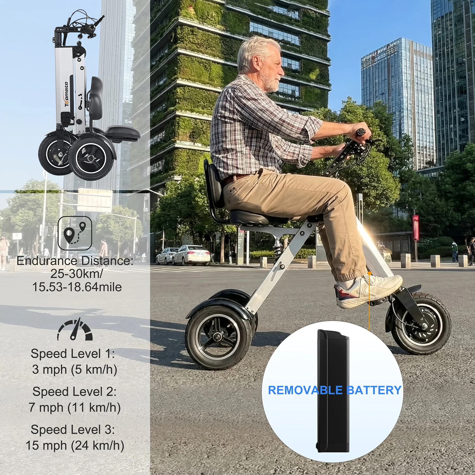 Foldable Electric Mobility Trike for Adults 3Wheel Compact ETrike with Seat,