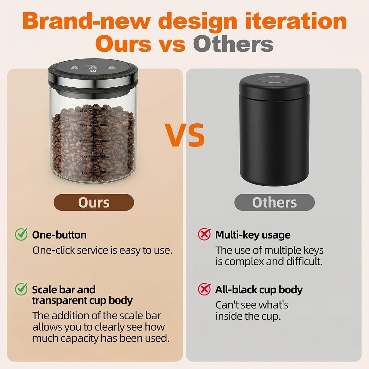 Vacuum Coffee Canister 1.2L – Airtight Food Storage Container for Coffee Beans,
