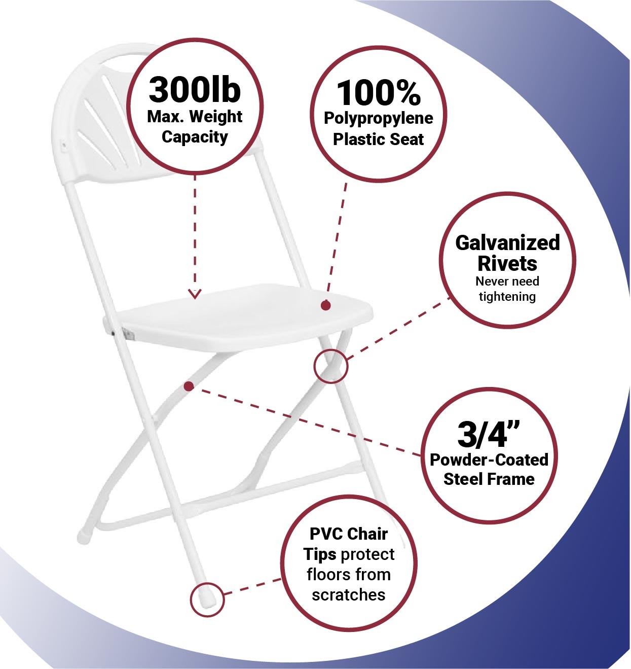 Plastic Folding Chairs White Fan Back Outdoor 300lb Capacity Steel Frame 8 Pack