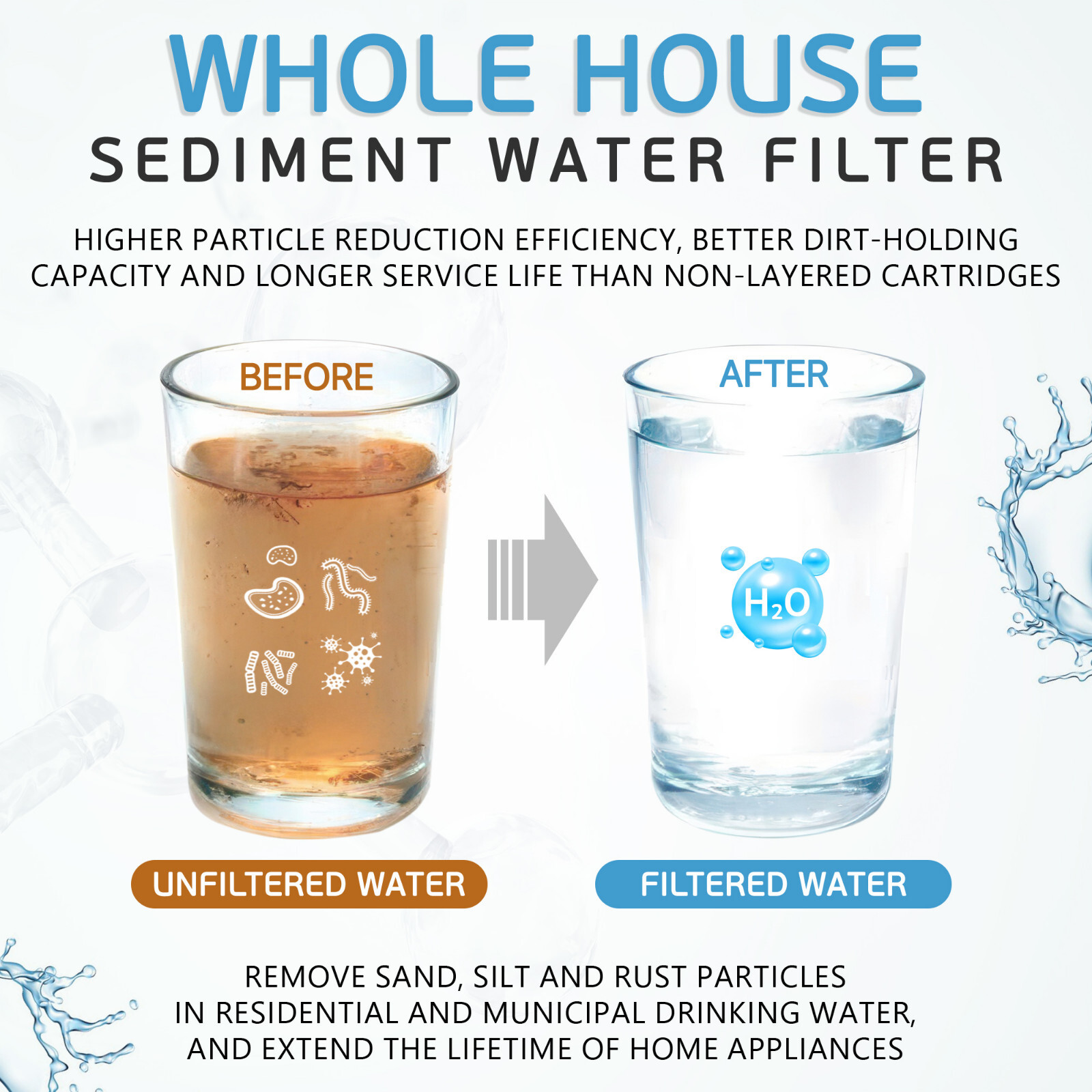 Big Blue Sediment Replacement Water Filters 20 PCS 1 Micron 10″x 4.5″ Cartridges
