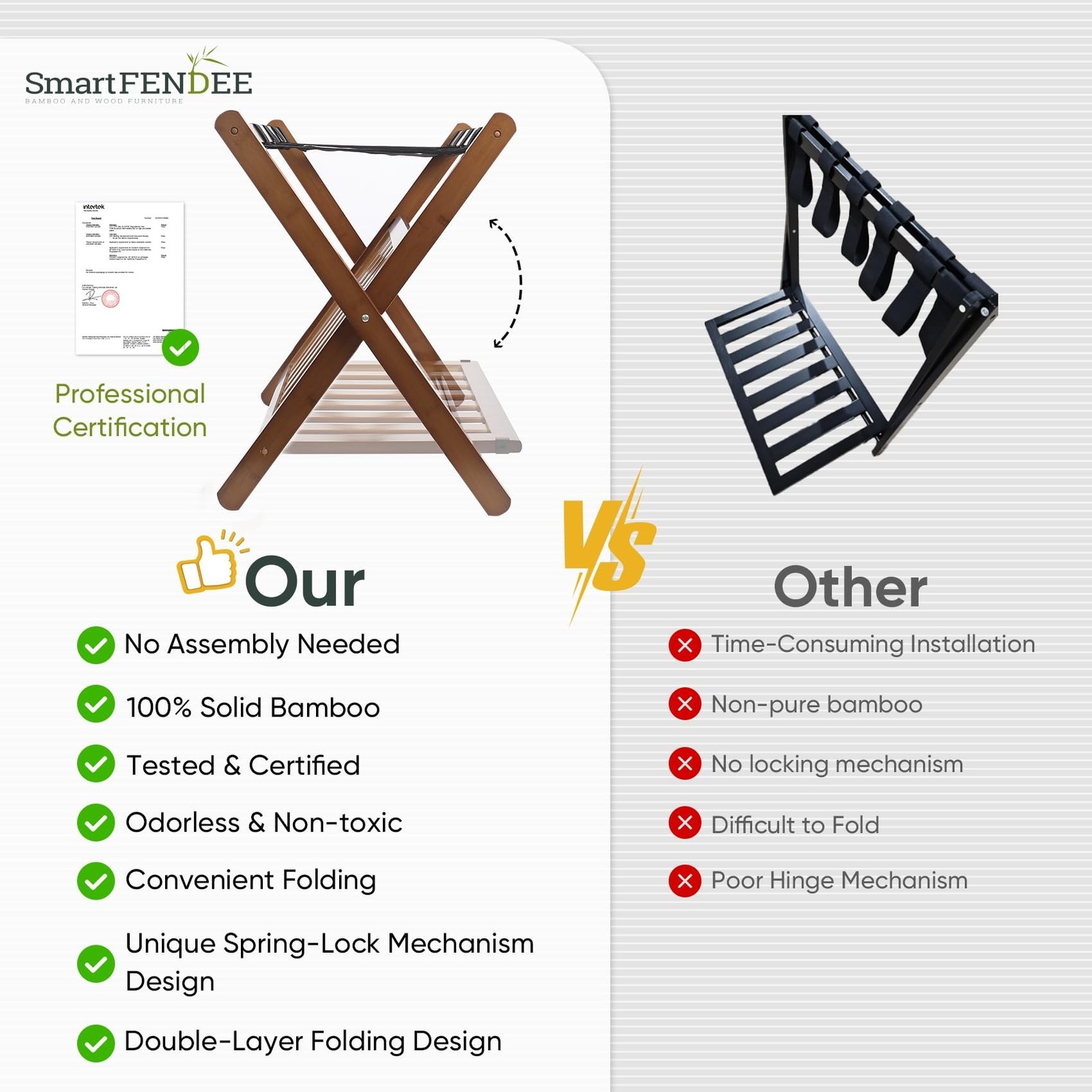 Smart FENDEE Fully Assembled Bamboo Luggage Rack, Walnut Folding Suitcase Sta…