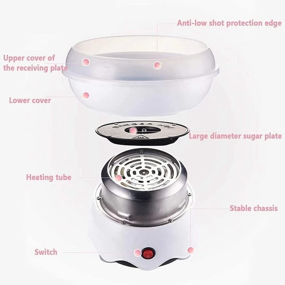 Mini Cotton Candy Maker Machine – Easy to Use & Clean, Quiet Floss Maker for …