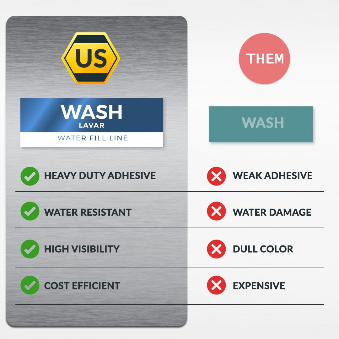 5 Pack Wash Rinse Sanitize Sink Labels, Waterproof Sticker Signs, 3 Compartment