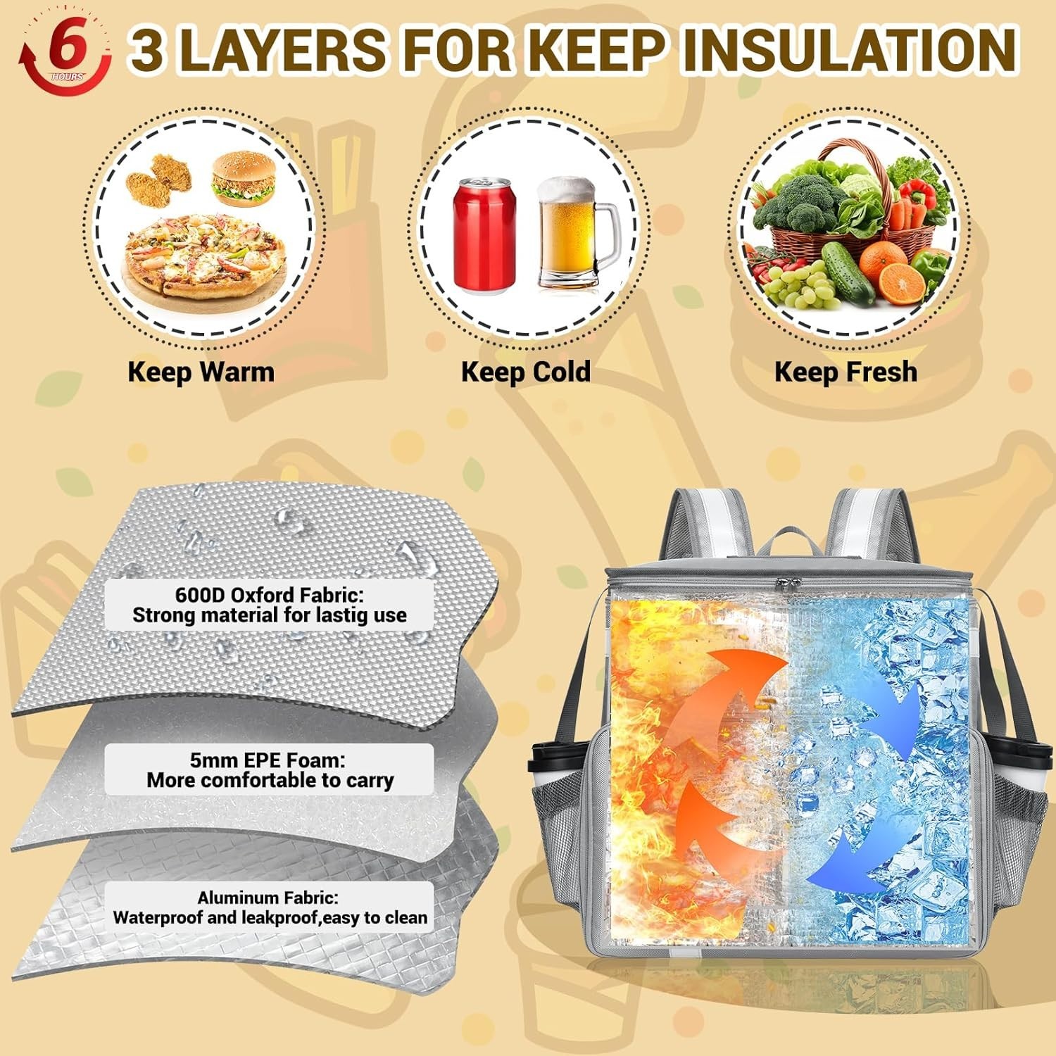 Food Delivery Backpack, Expandable Insulated Pizza Bags for Delivery, Bike, L…