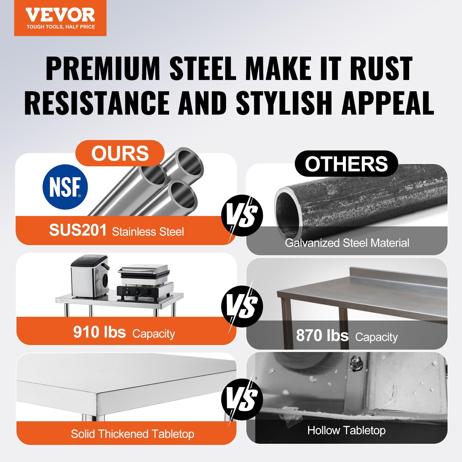VEVOR Stainless Steel Work Prep Table Commercial Worktable Food Prep 30x60x34in