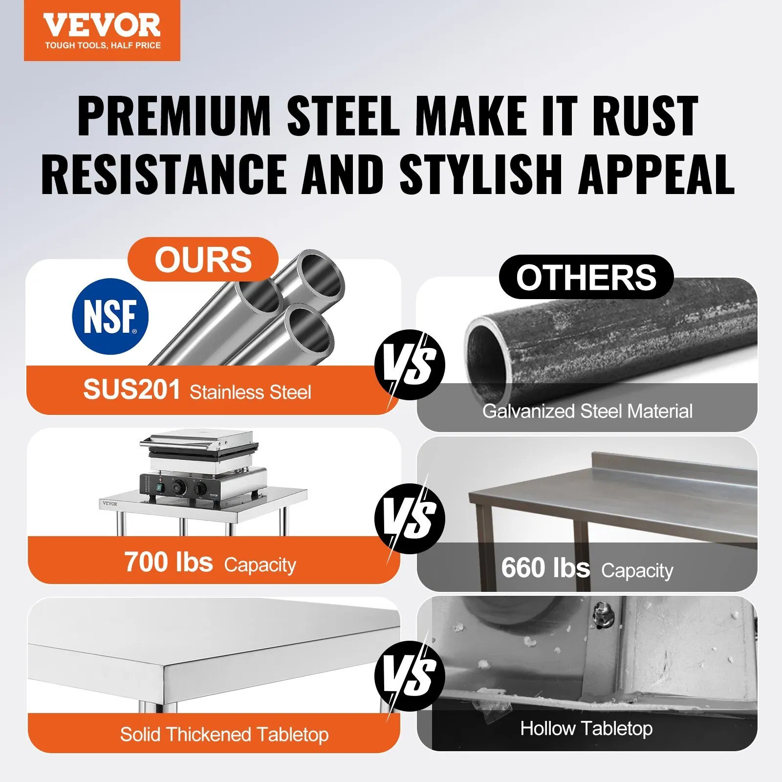 VEVOR Stainless Steel Prep Table, 24 x 24 x 34 Inch, 700 lbs Load Capacity, Heav