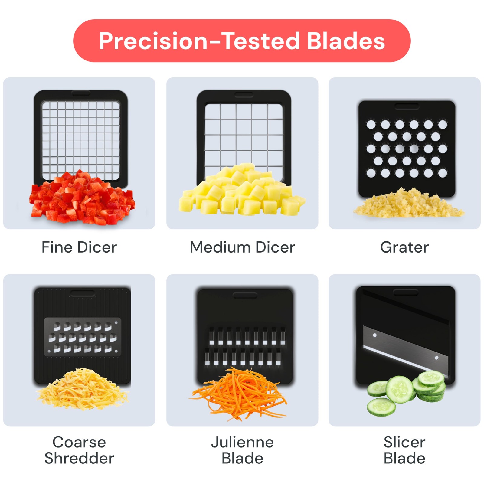 Fullstar Core Vegetable Chopper – Chop and Slice Lid – 6-in-1, White/Black