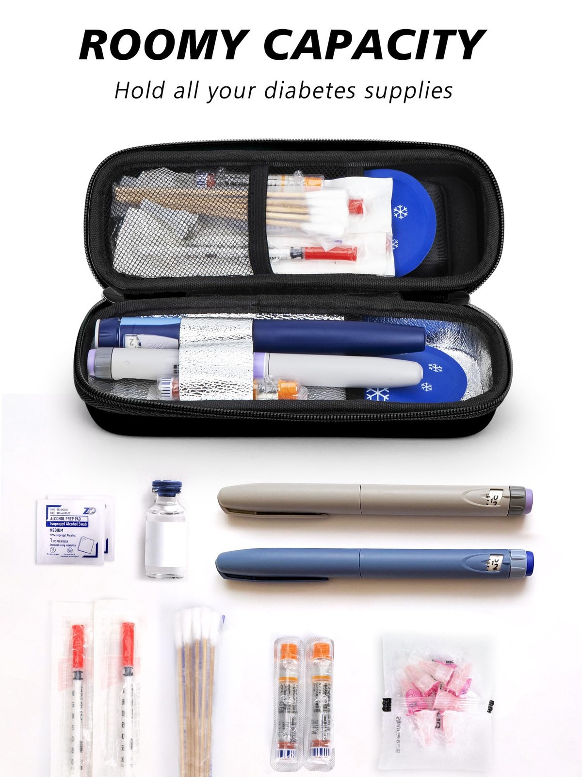 YOUSHARES Insulin Cooler Travel Case with Temperature Display – Refrigerated Med