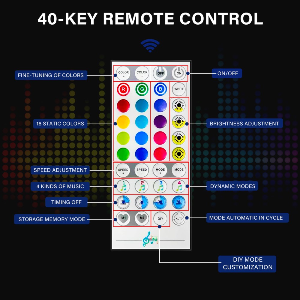 20Inch 2-Tier LED Liquor Display Shelf, App & Remote Control Lighted BottleRack