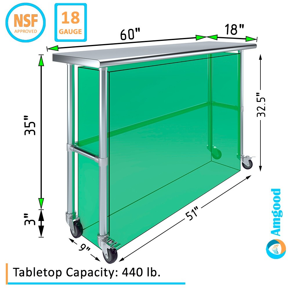 18 in. x 60 in. Stainless Steel Work Table Open Base & Wheels | Mobile Table