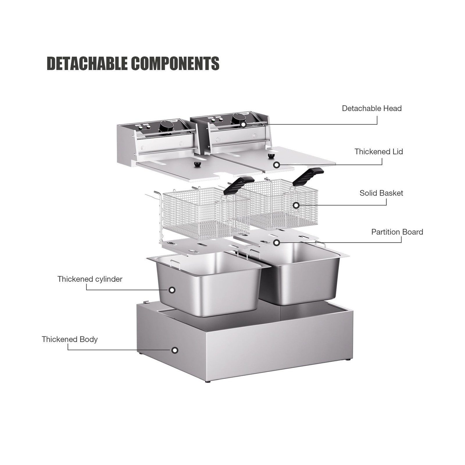 20.7Qt Deep Fryer, 3400W Electric Countertop Deep Fryer with 2 x 6.35 QT Remo…