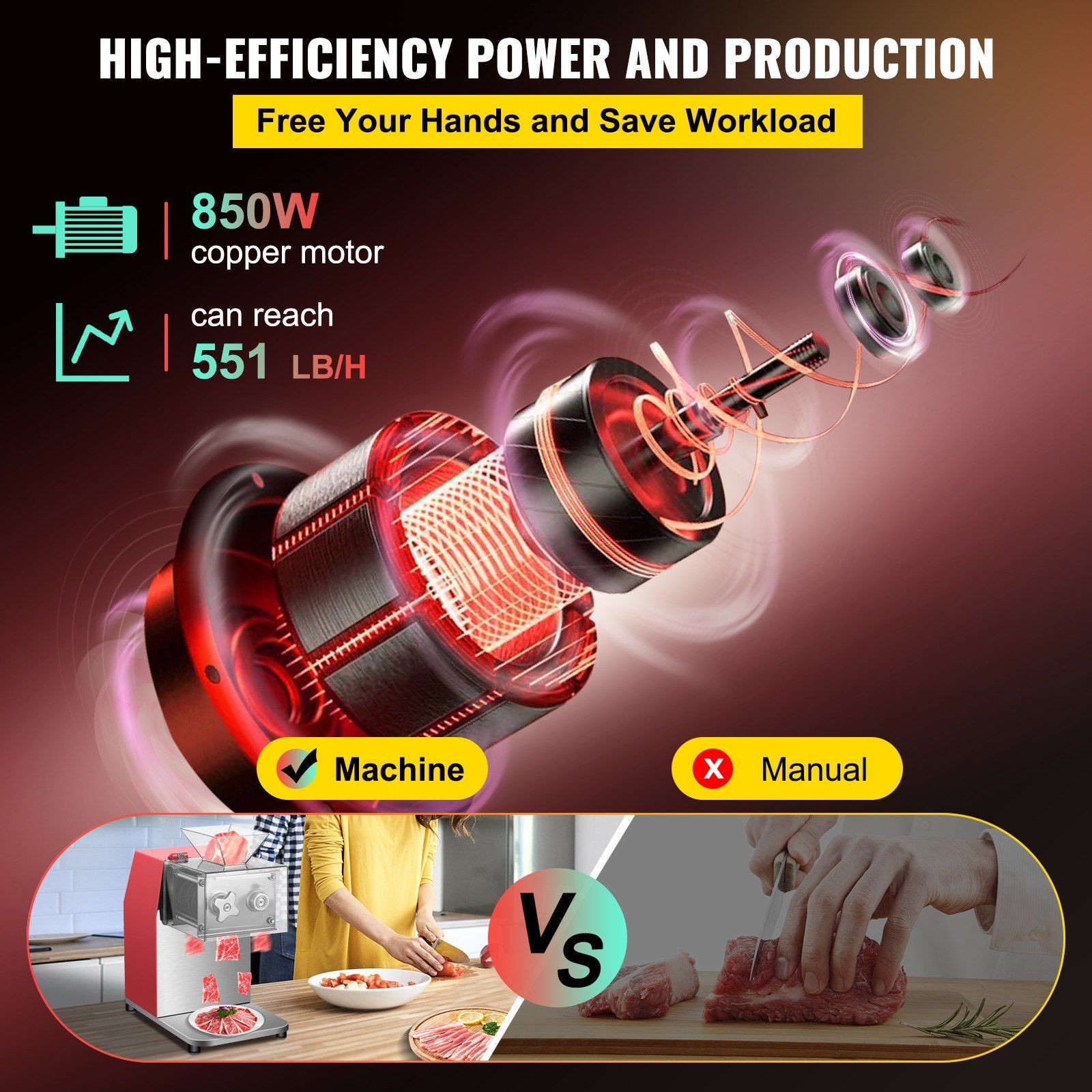 Commercial Meat Cutting Machine, 551 Lbs/H 850W Meat Shredding Machine, 3.5mm Bl