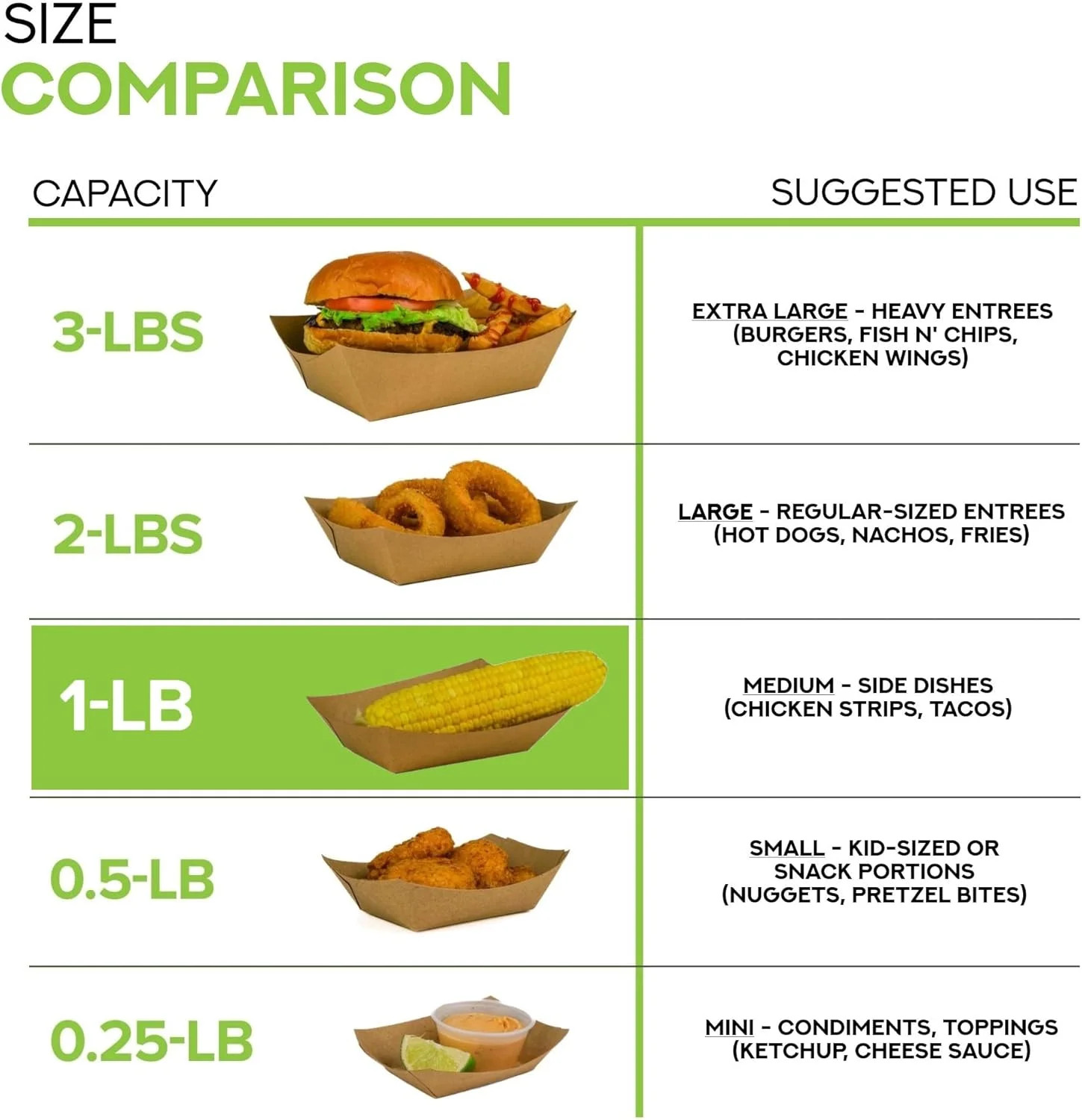 [250 Pack] Medium Disposable Brown Kraft Paper Food Trays, 1-Lb Concession Tray,