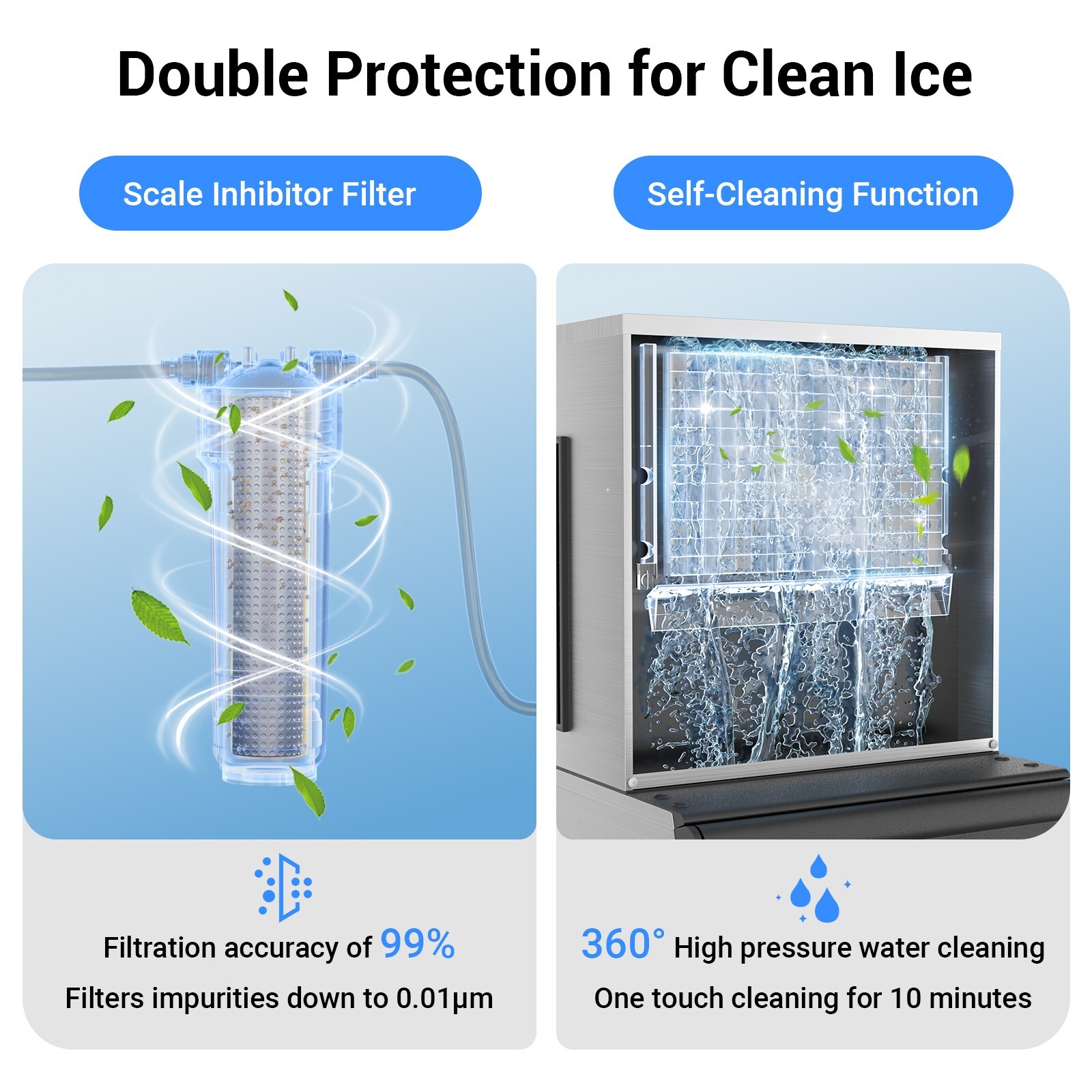 Commercial Ice Maker 400LBS/24h with 350LBS Storage Bin, 132Ice Cubes in 5-15min