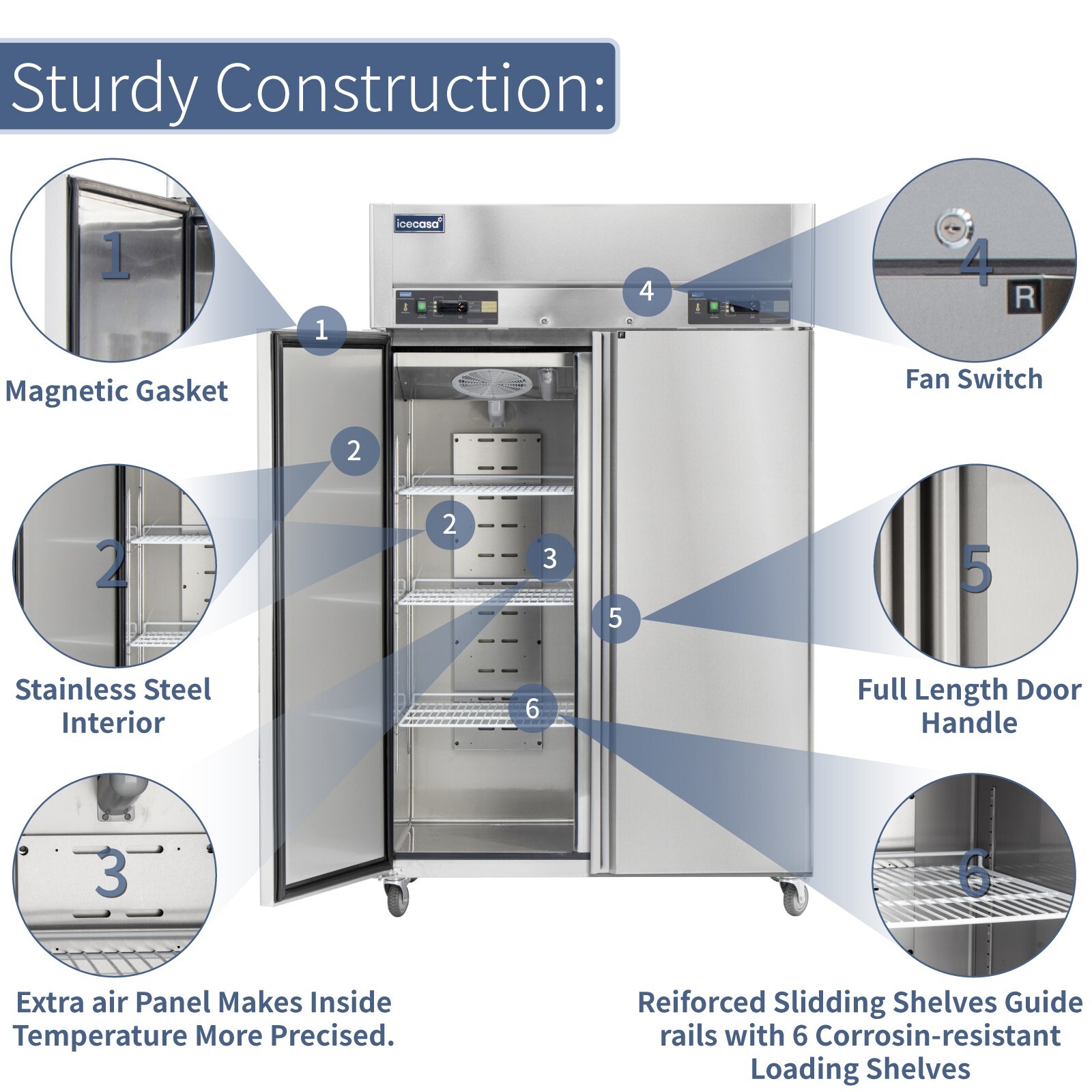 48″ Commercial Fridge Freezer Combo, 2 Door, Stainless Steel, 36 Cu.ft