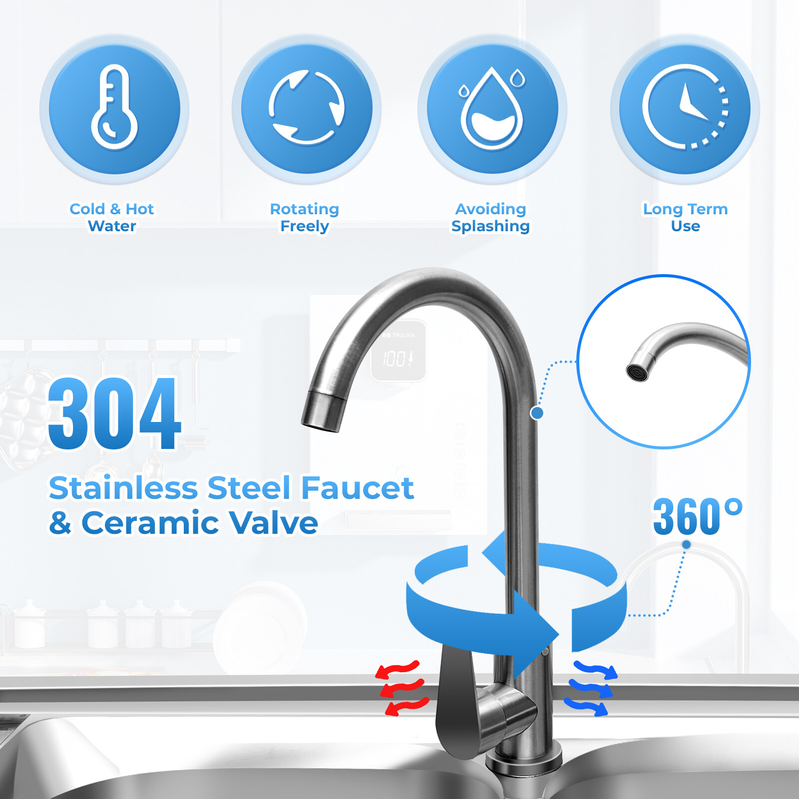 Stainless Steel Commercial Sink Kitchen Utility Sink 2 Compartments + Prep Table
