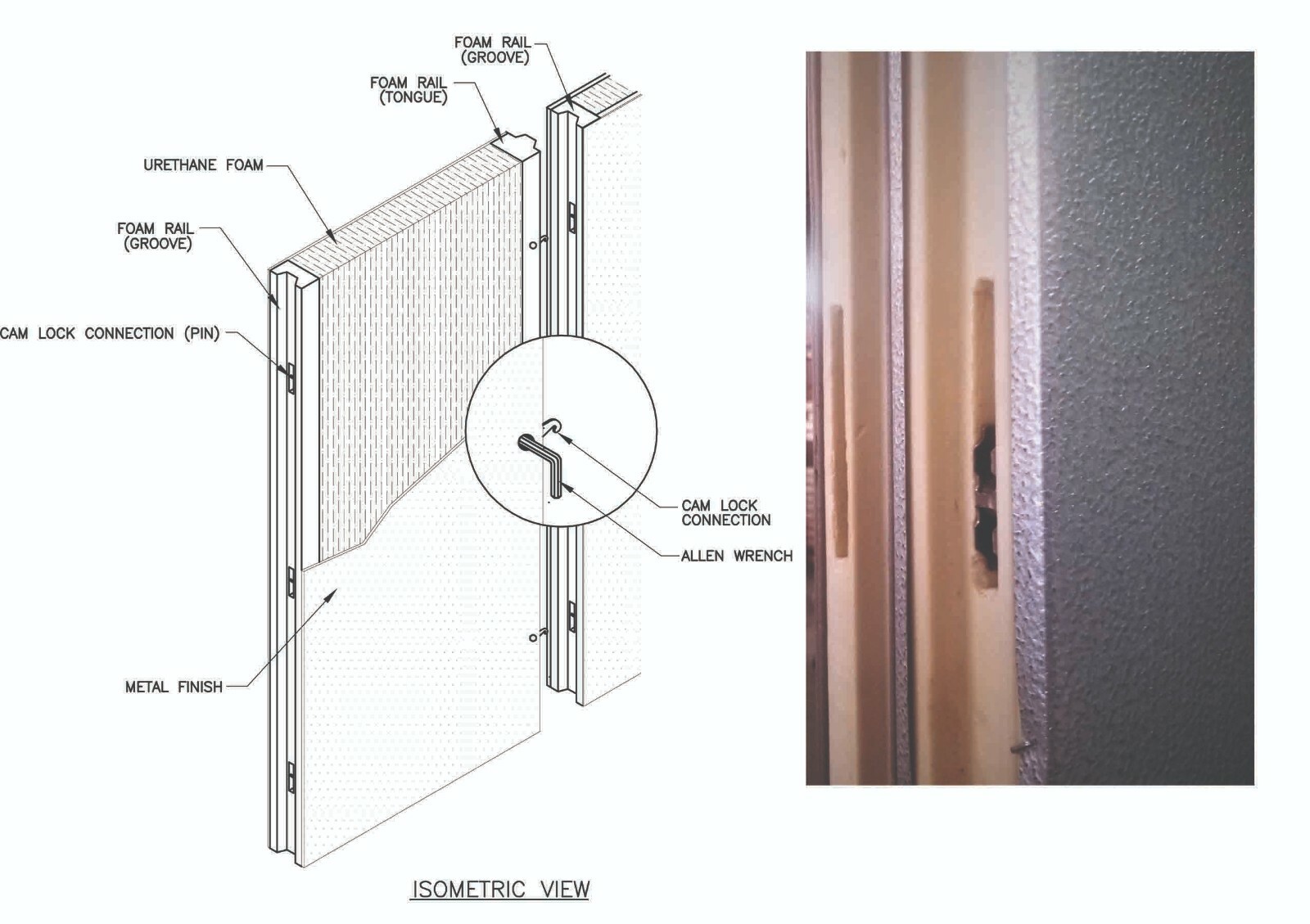 New…Walk-in Cooler & Freezer Panels…NSF…100% US Made Materials…IN STOCK!