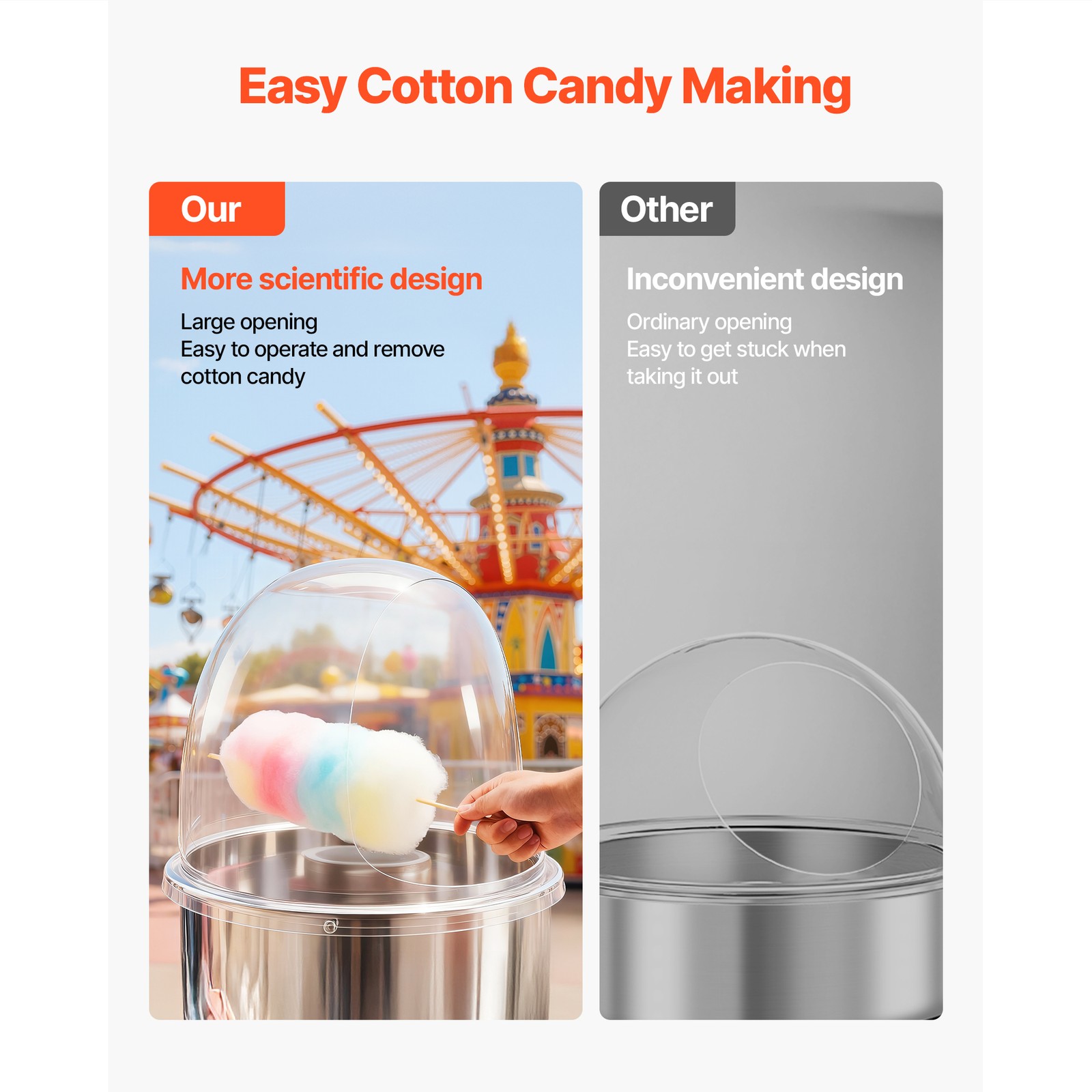 Uimoso Transparent Acrylic Dome Shield for Cotton Candy Machines
