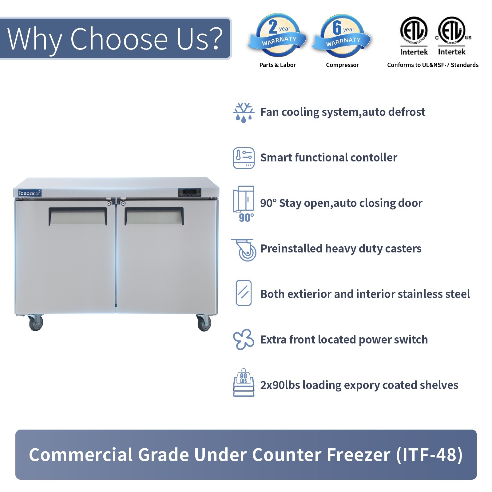 2 Door Undercounter Freezer, ICECASA 48″ Commercial Lowboy Worktop Freezer