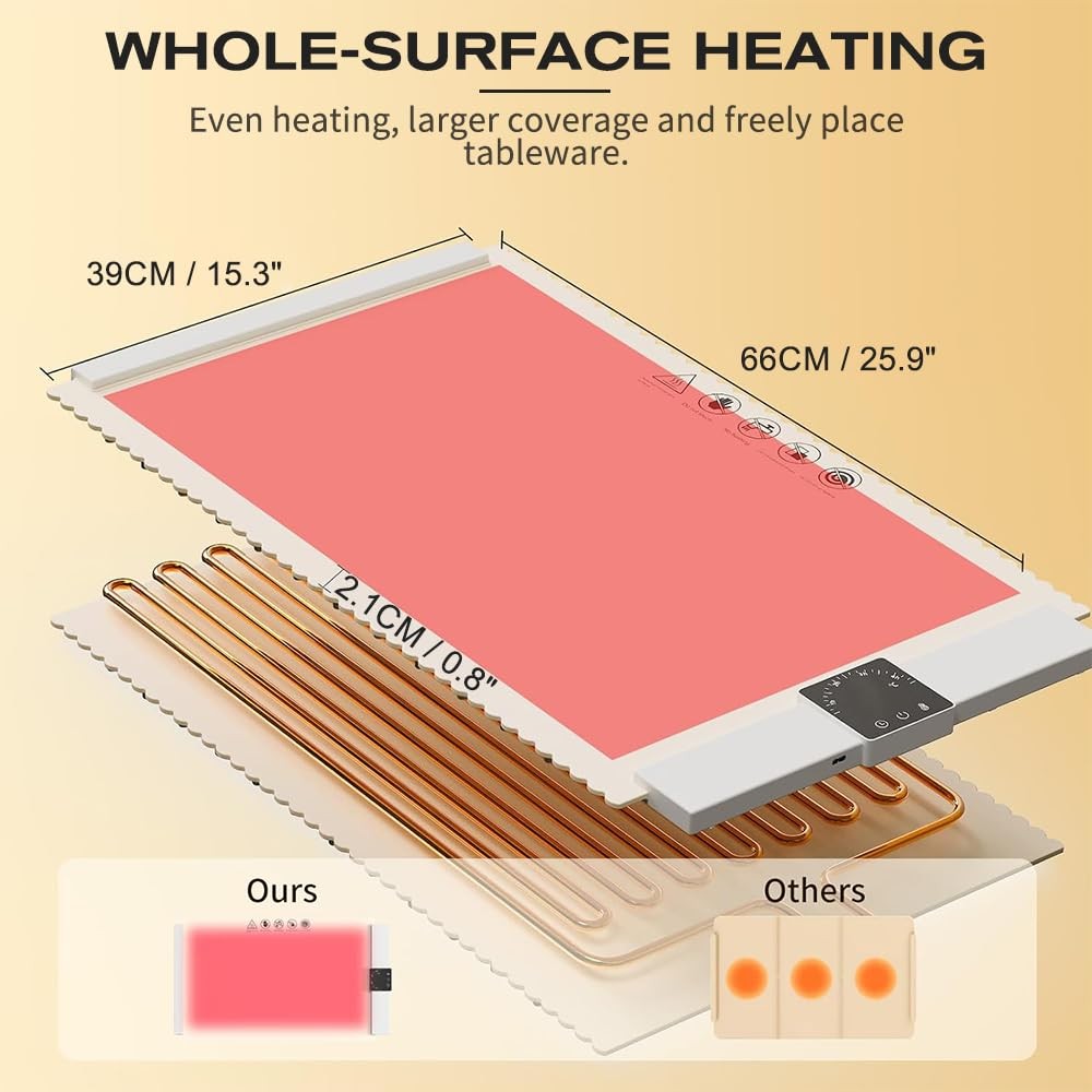Food Warming Tray, 26” x 15.4” Electric Warming Mat, Foldable Food Warmer for…