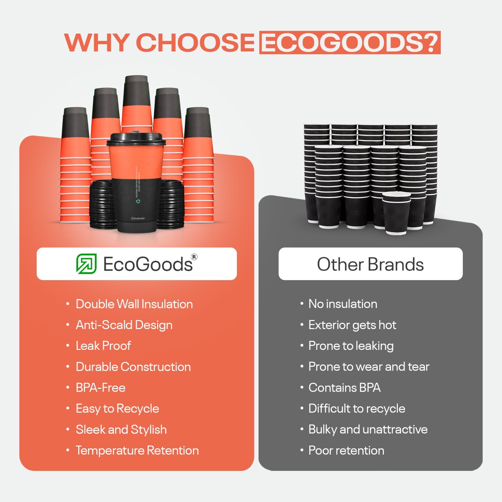 EcoGoods 16 oz. Disposable Insulated Paper Coffee Cups w/ Black Lids (50 Pcs)
